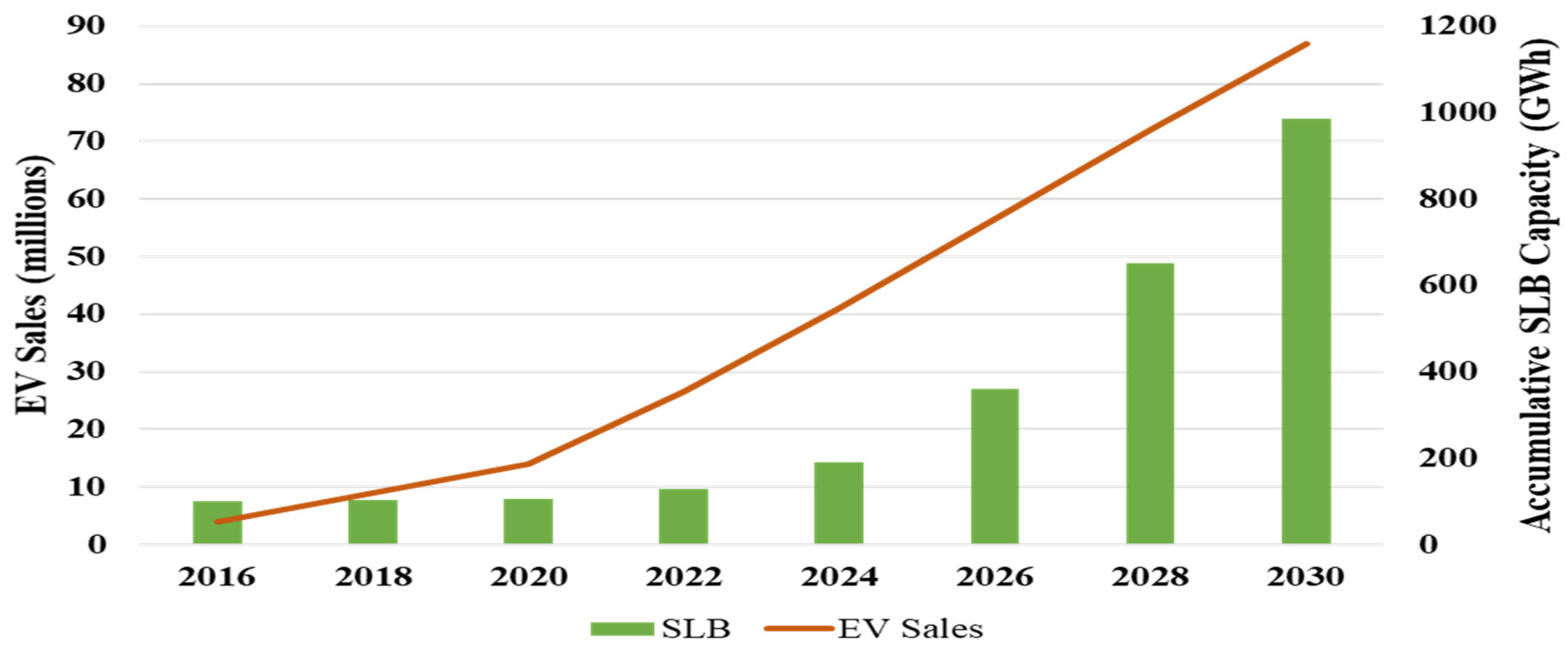 Energies 17 02345 g002