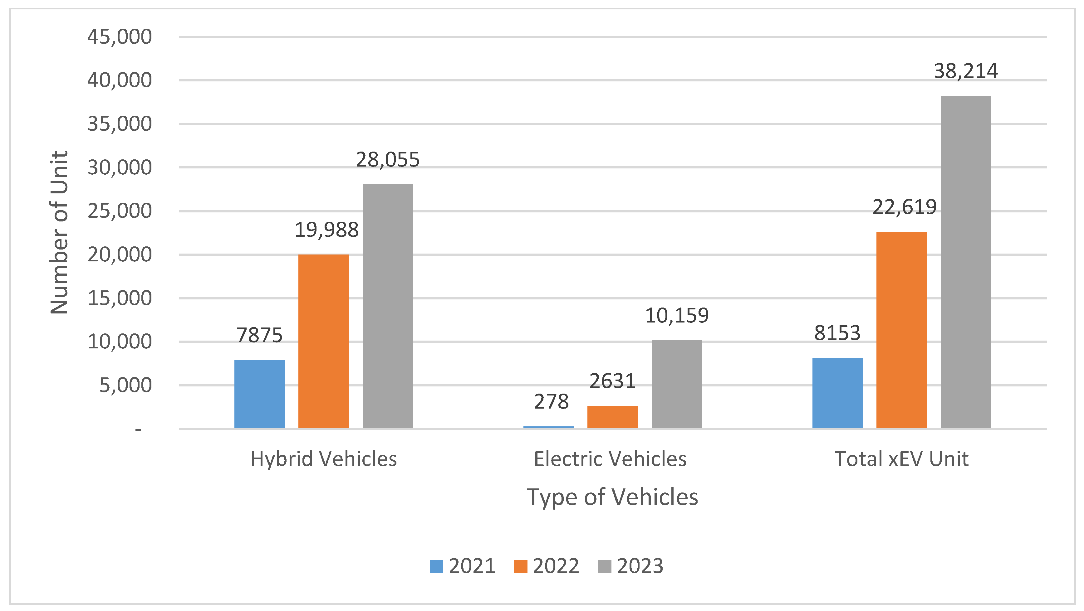 Energies 17 02345 g003