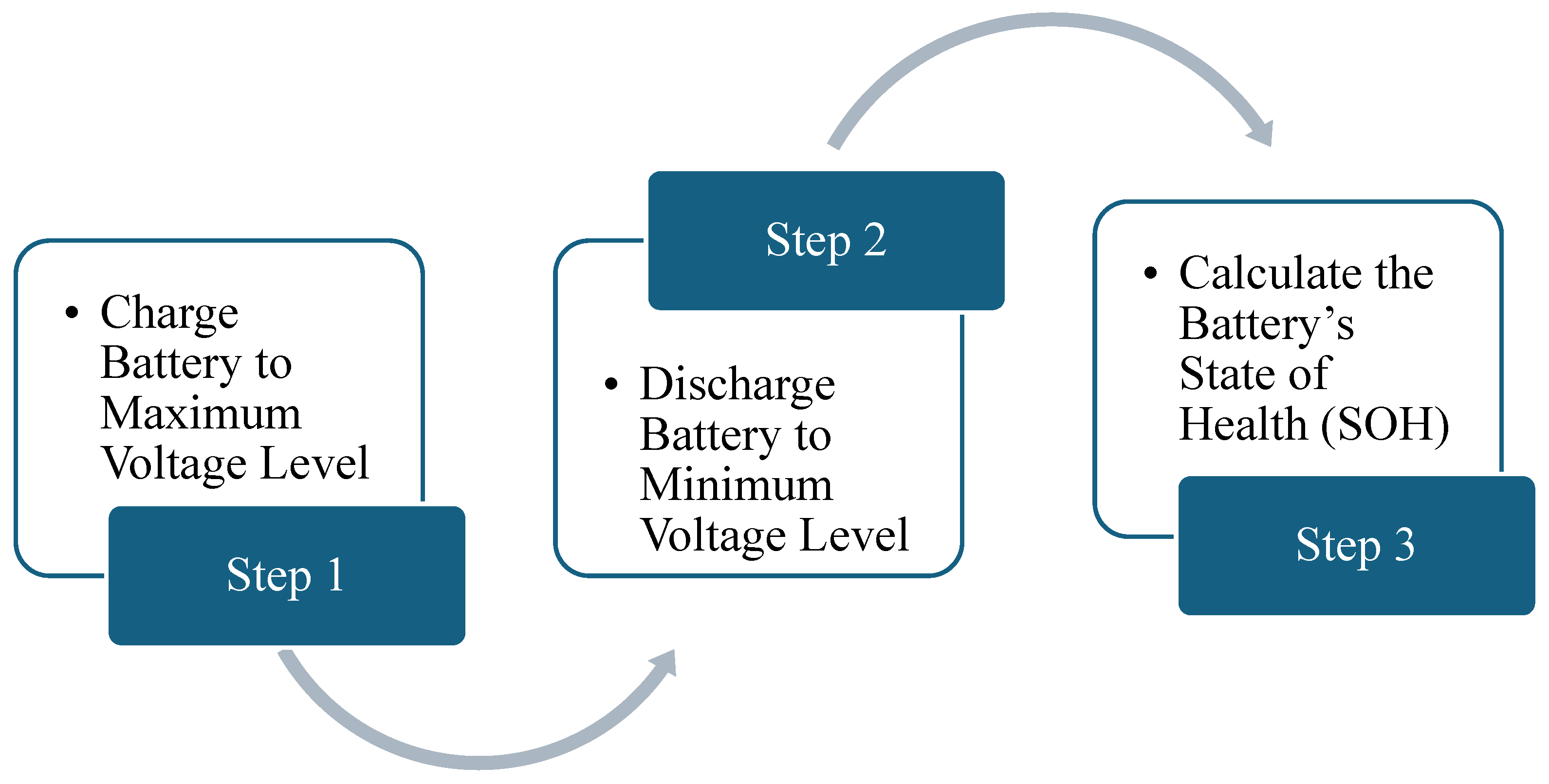 Energies 17 02345 g004
