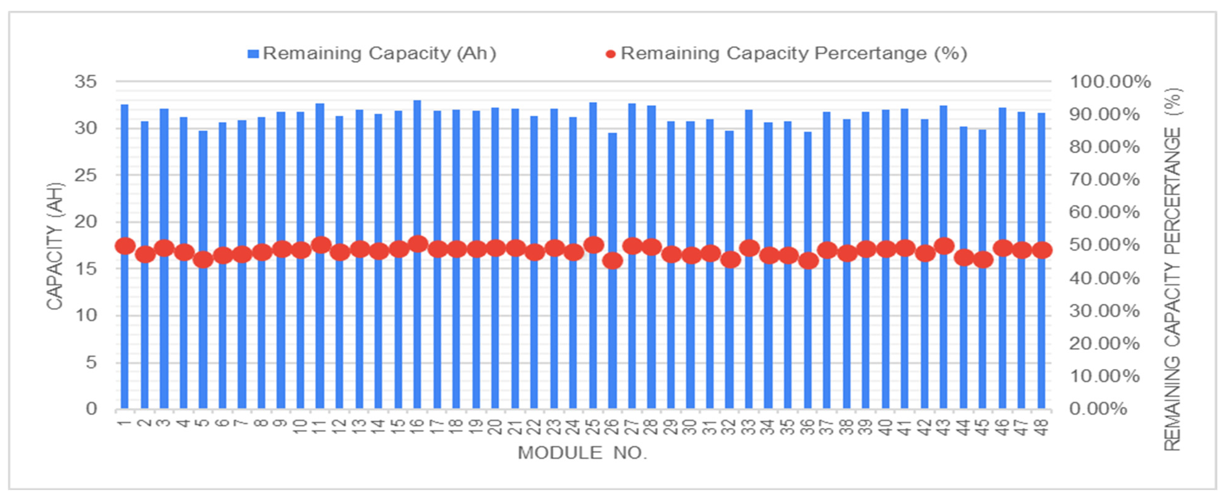 Energies 17 02345 g005
