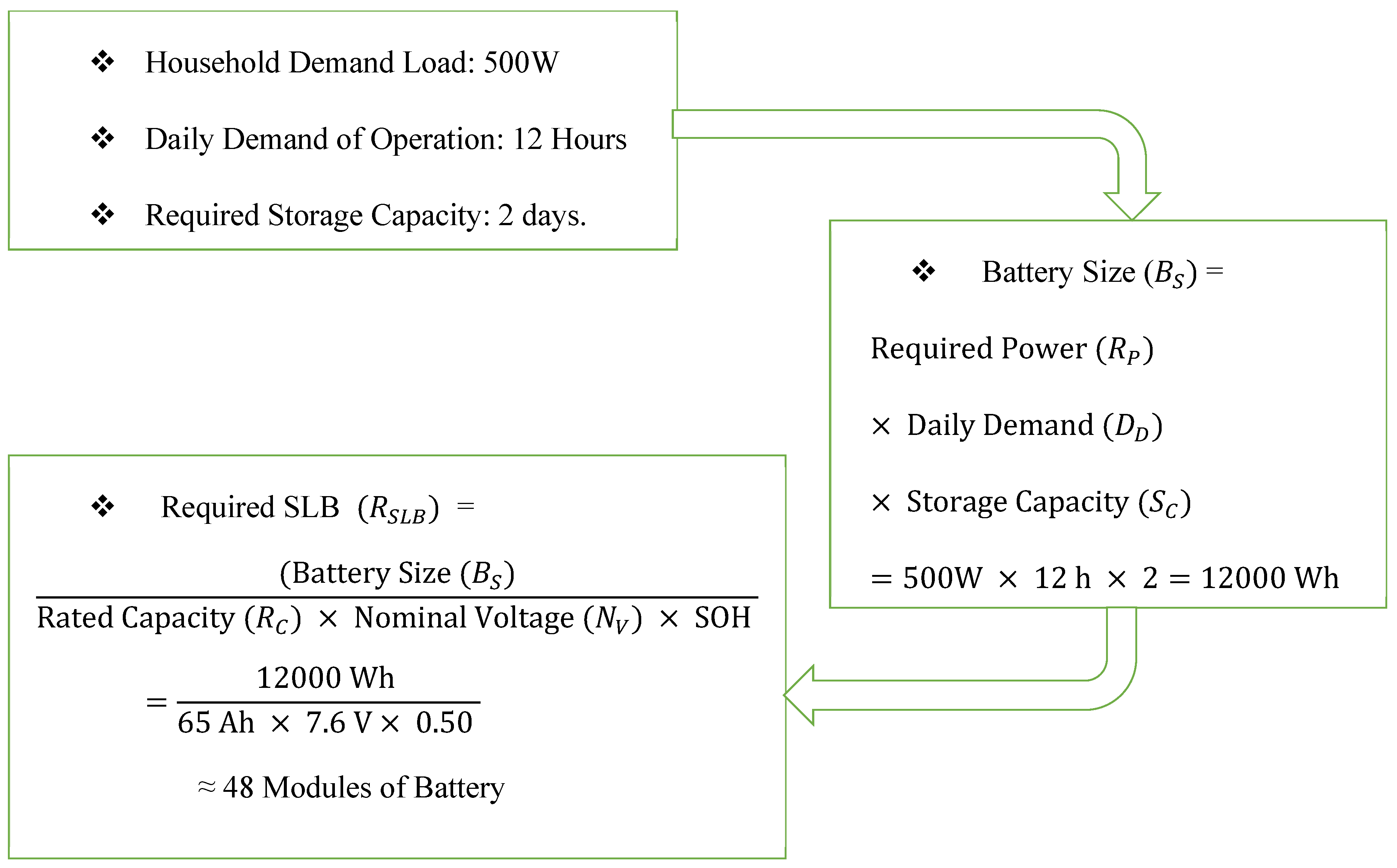 Energies 17 02345 g006