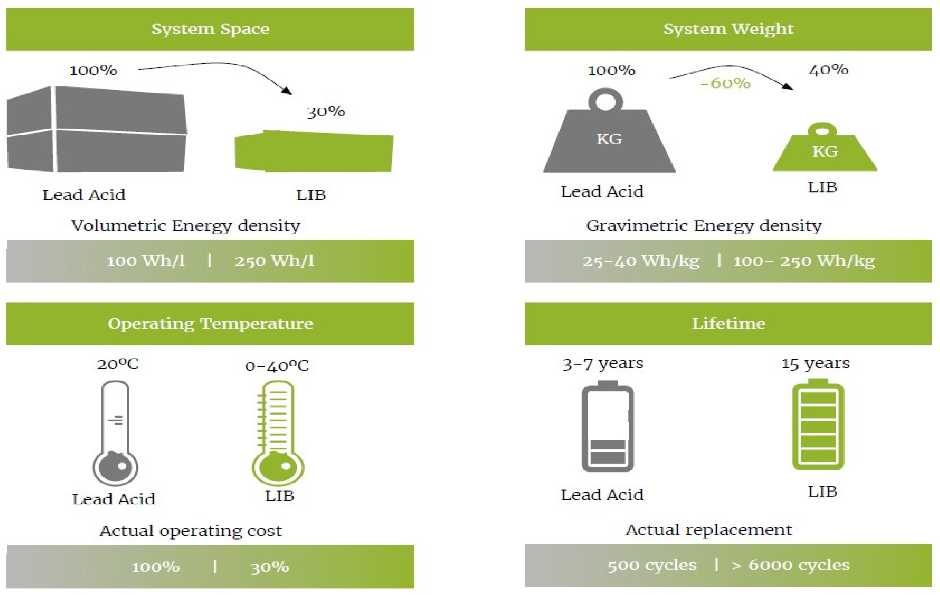 Energies 17 02345 g007