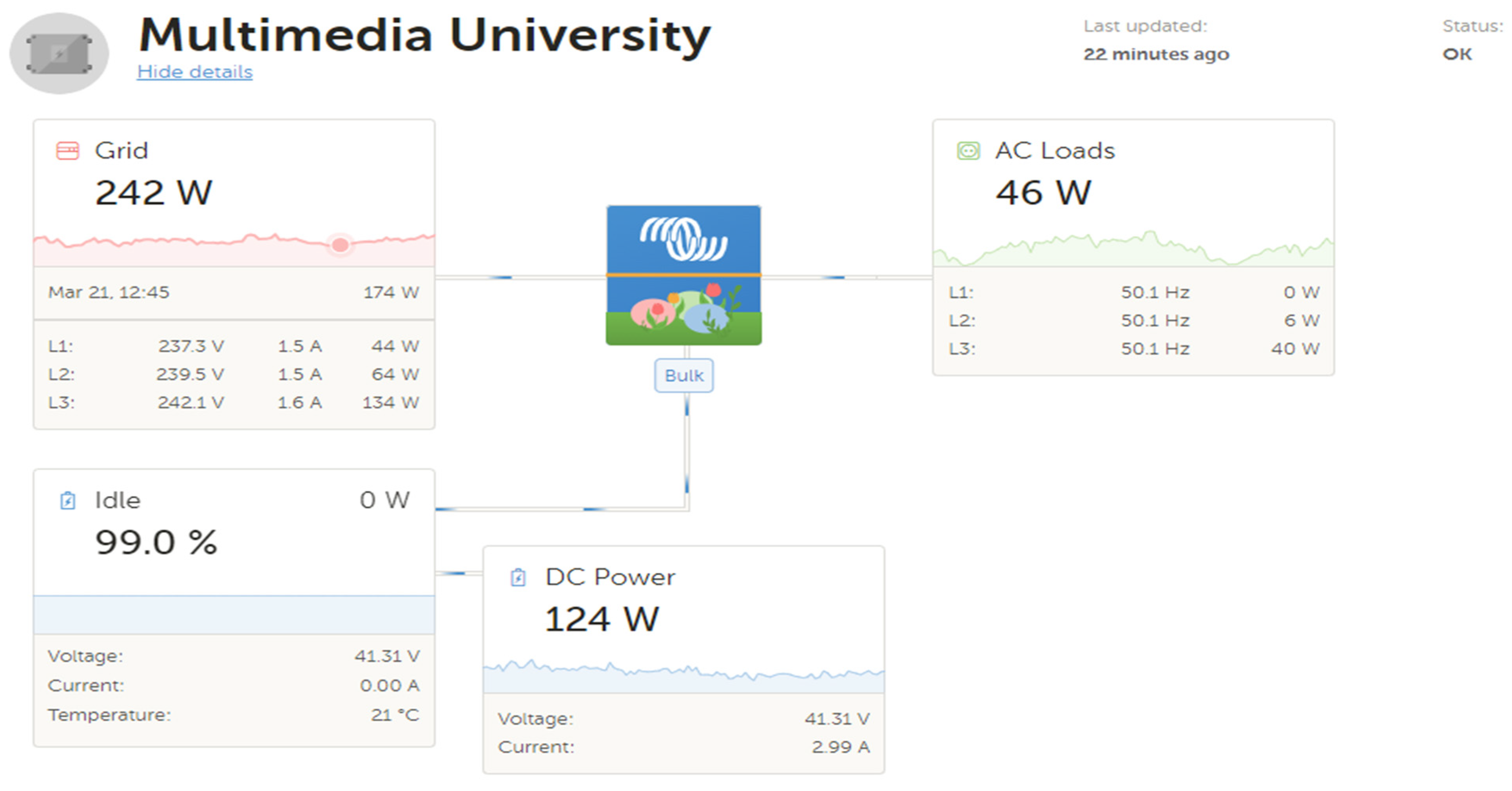 Energies 17 02345 g011