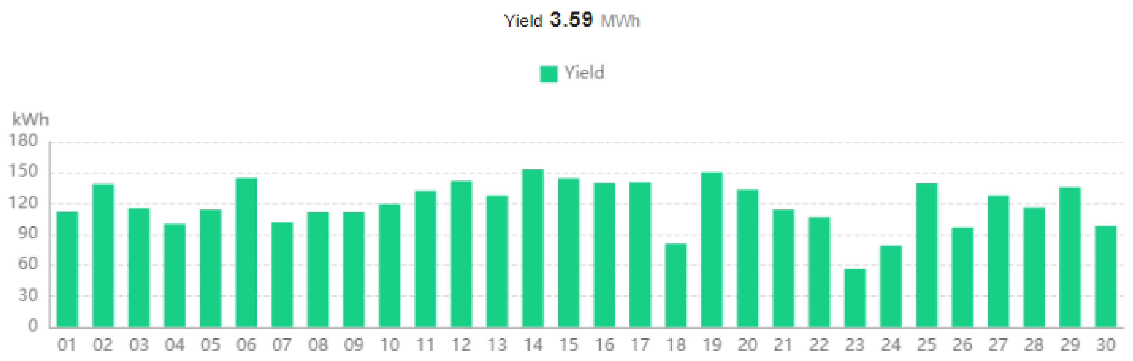 Energies 17 02345 g014