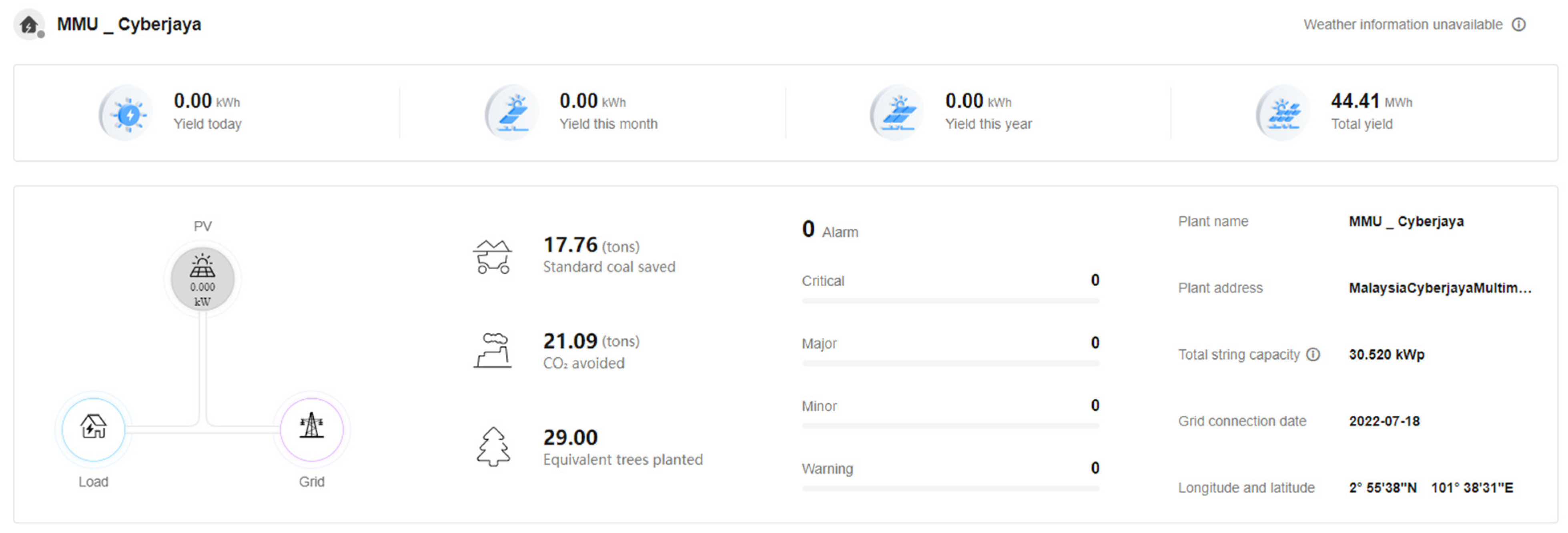 Energies 17 02345 g015