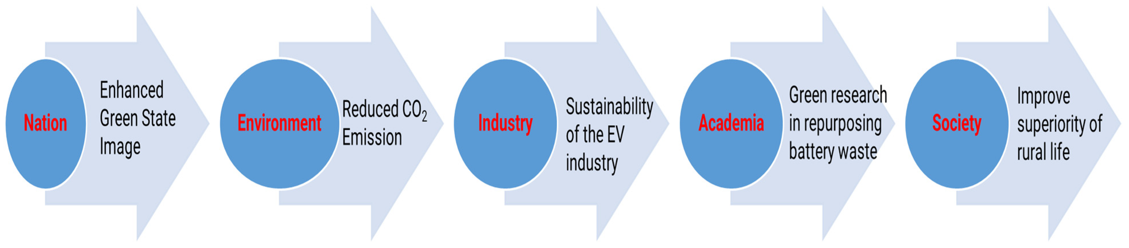 Energies 17 02345 g016