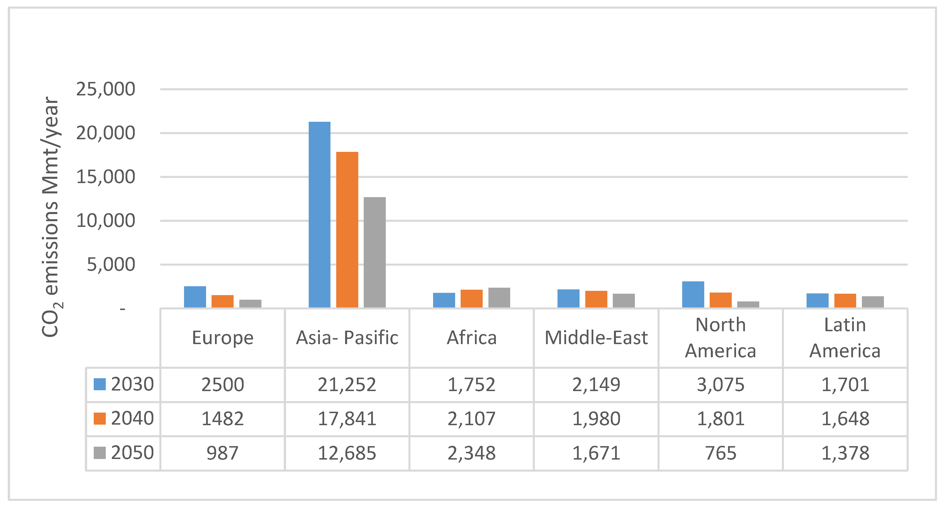 Energies 17 02345 g017