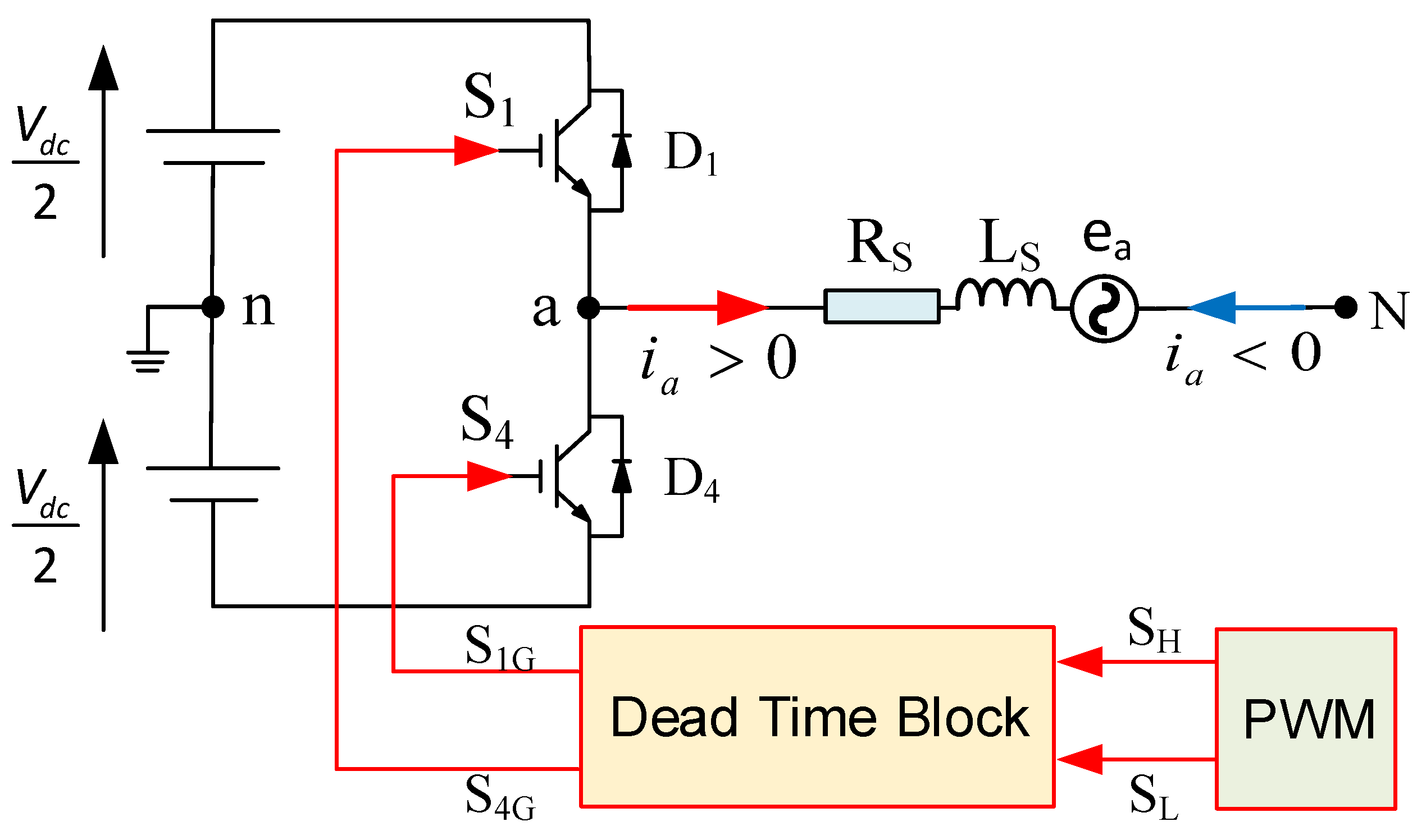 Energies 17 02347 g001