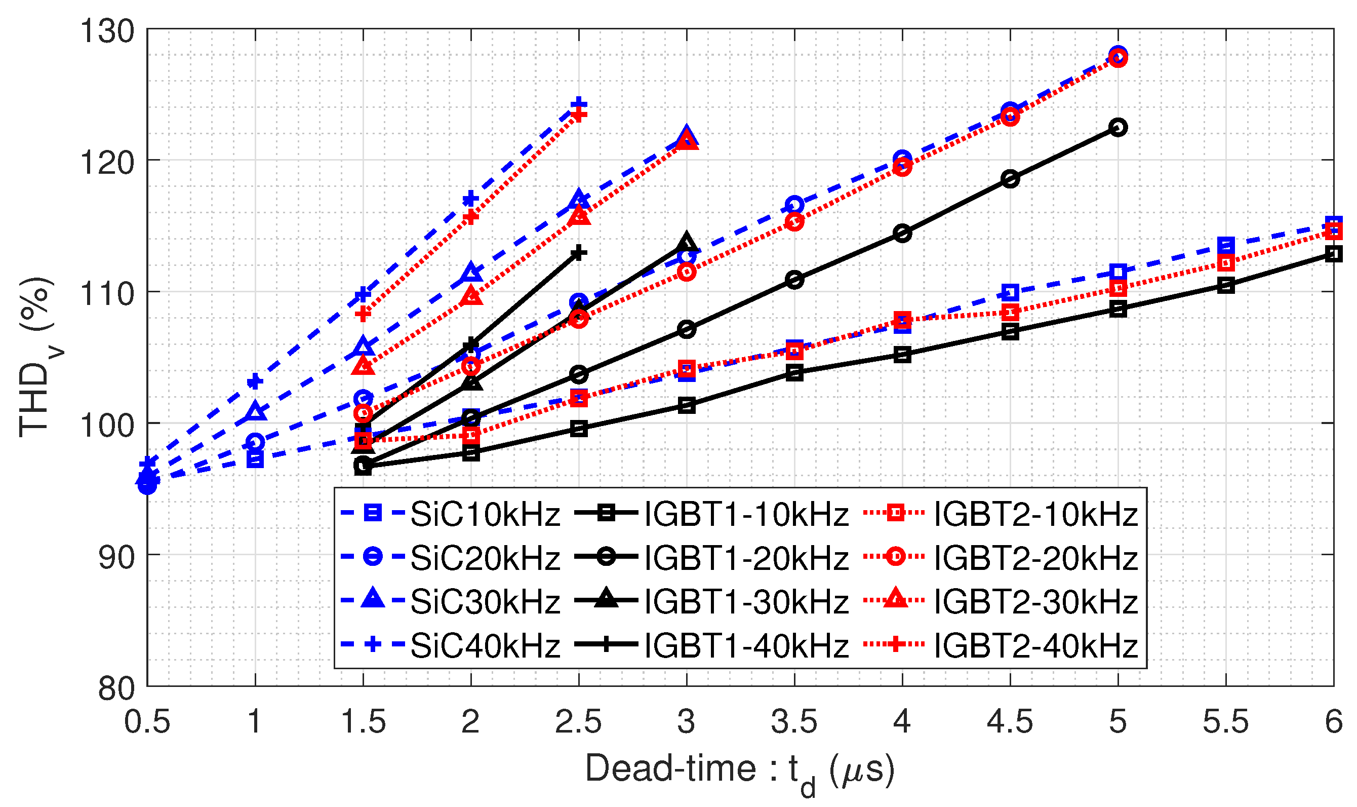 Energies 17 02347 g003