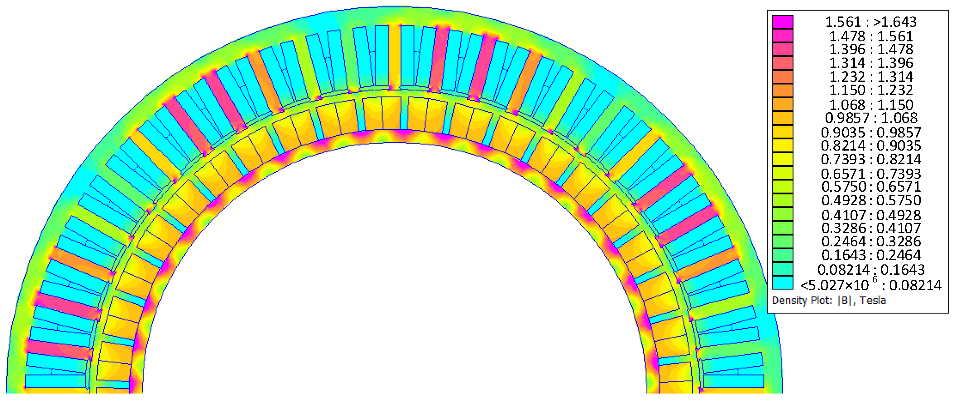Energies 17 02347 g007