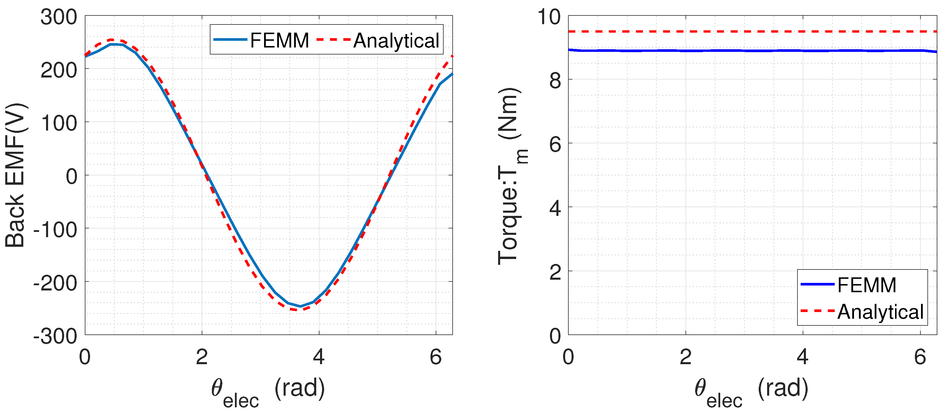 Energies 17 02347 g008
