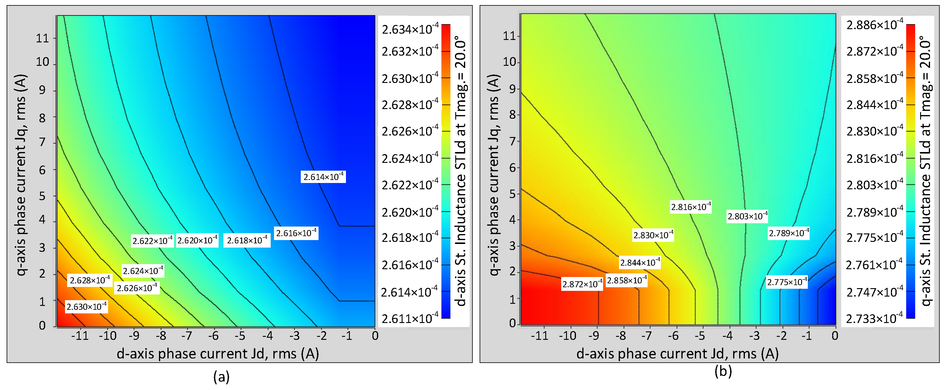 Energies 17 02347 g009