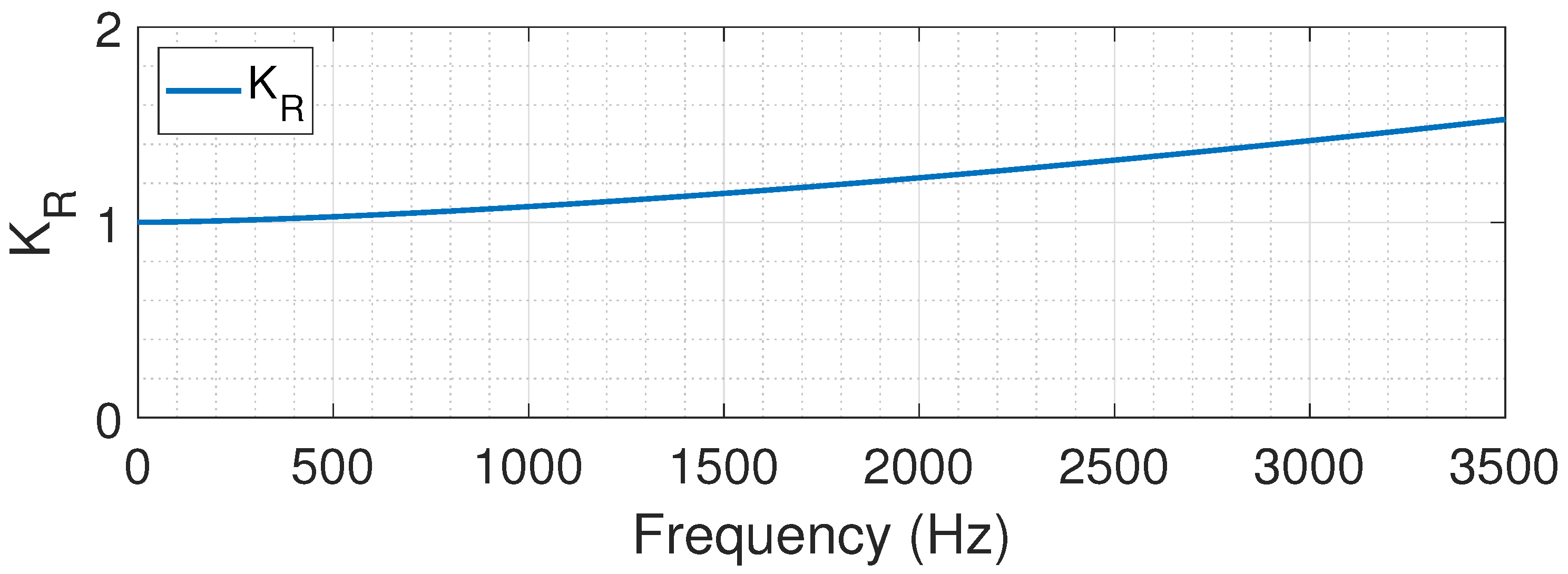 Energies 17 02347 g010