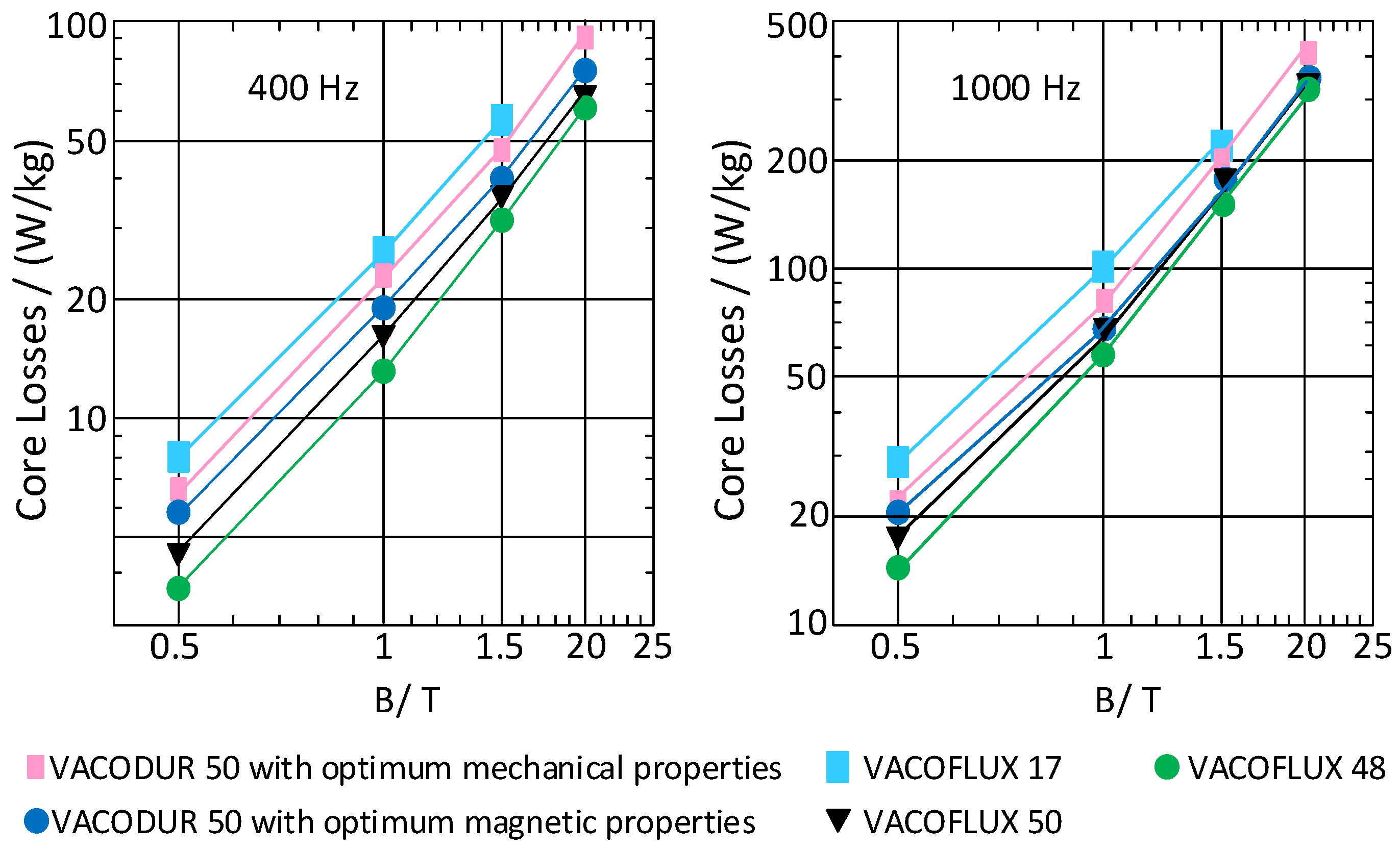 Energies 17 02347 g011
