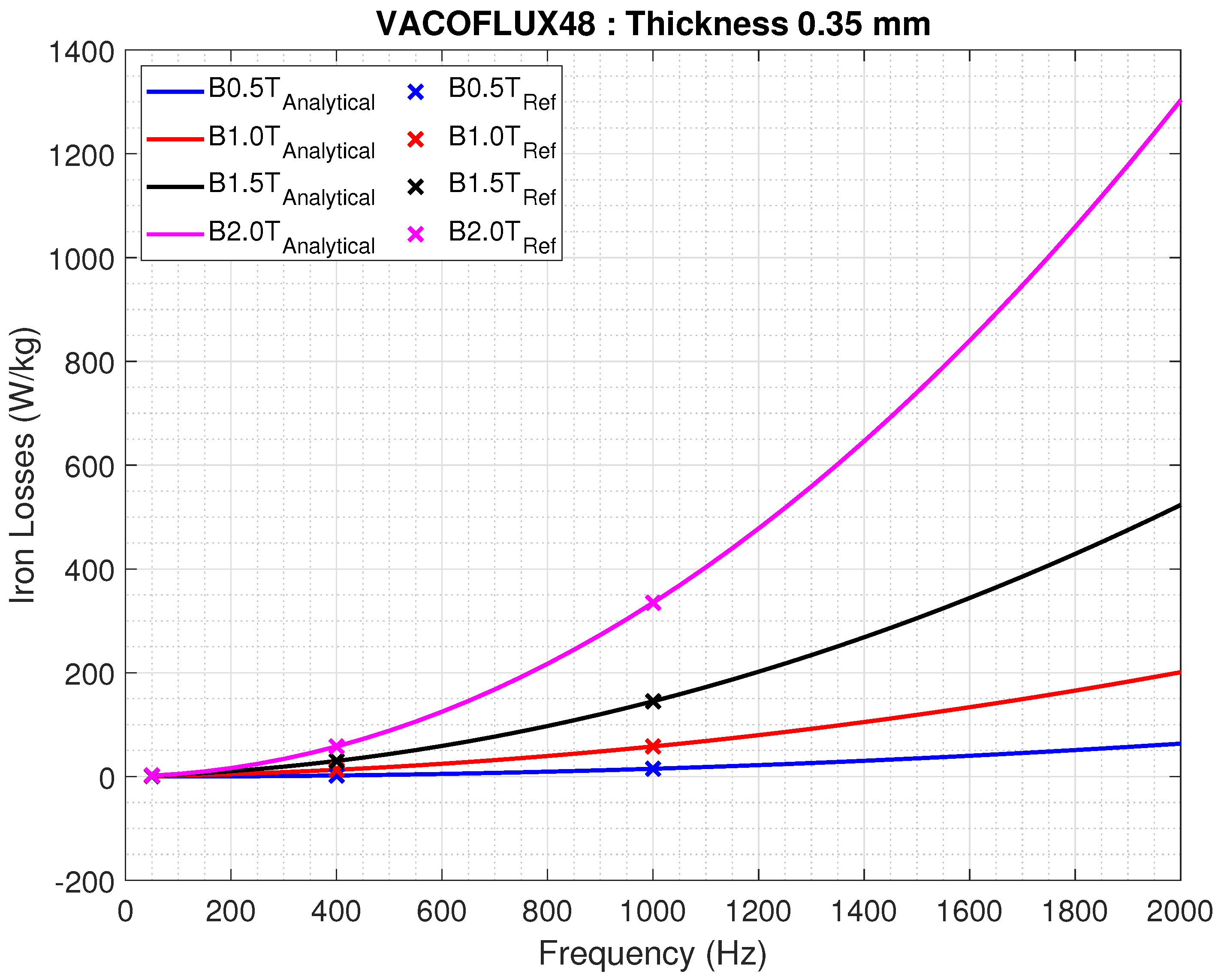 Energies 17 02347 g012