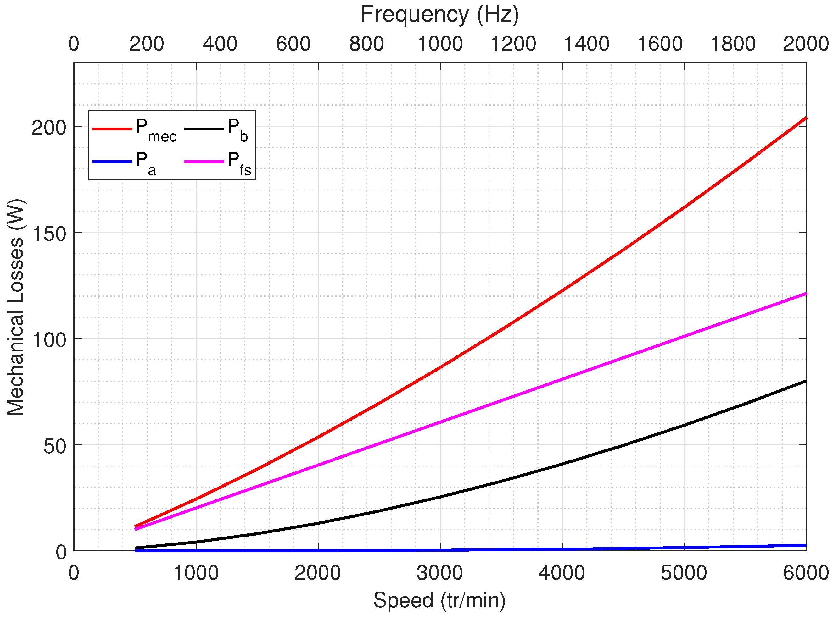 Energies 17 02347 g013