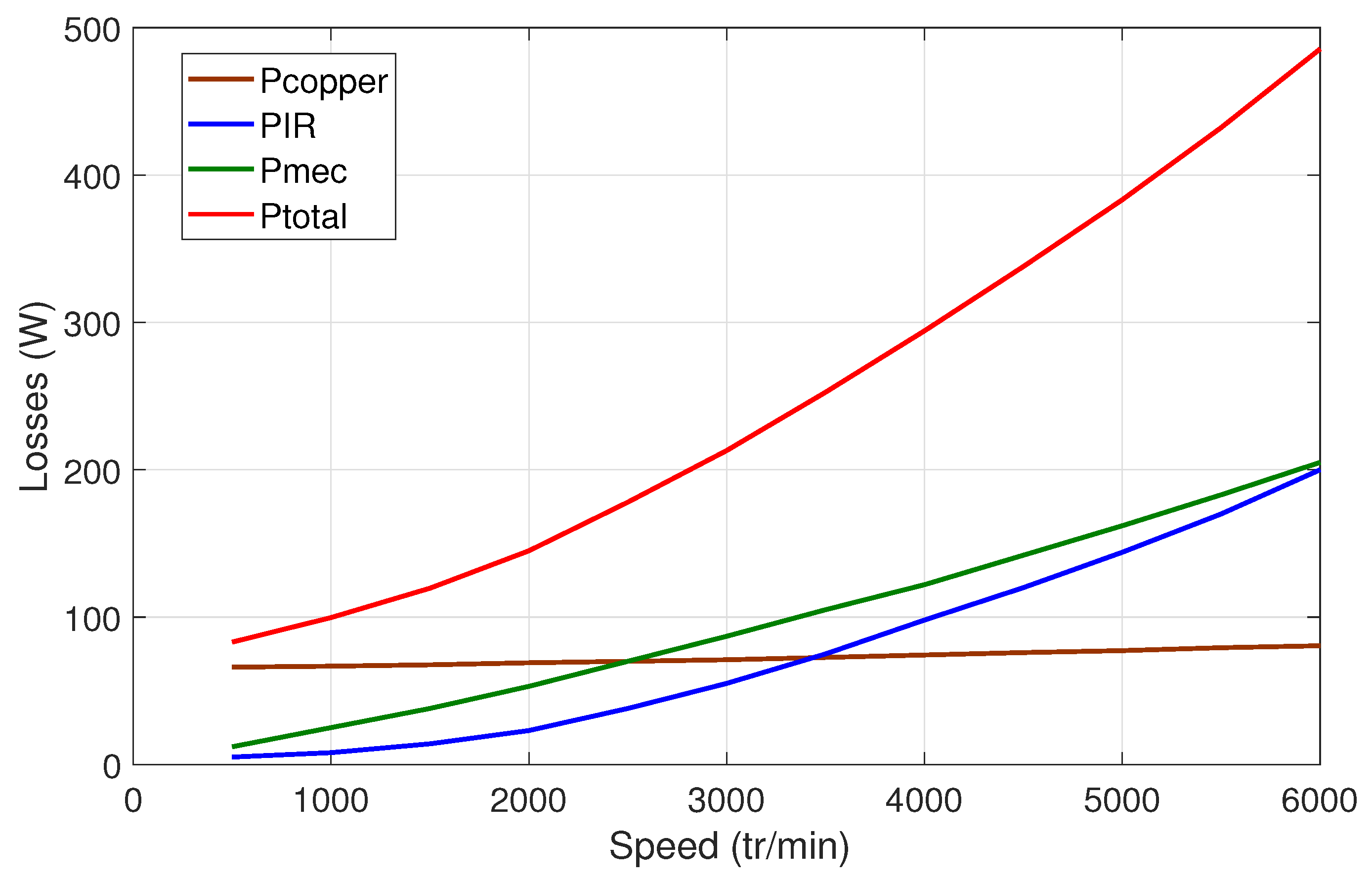Energies 17 02347 g014