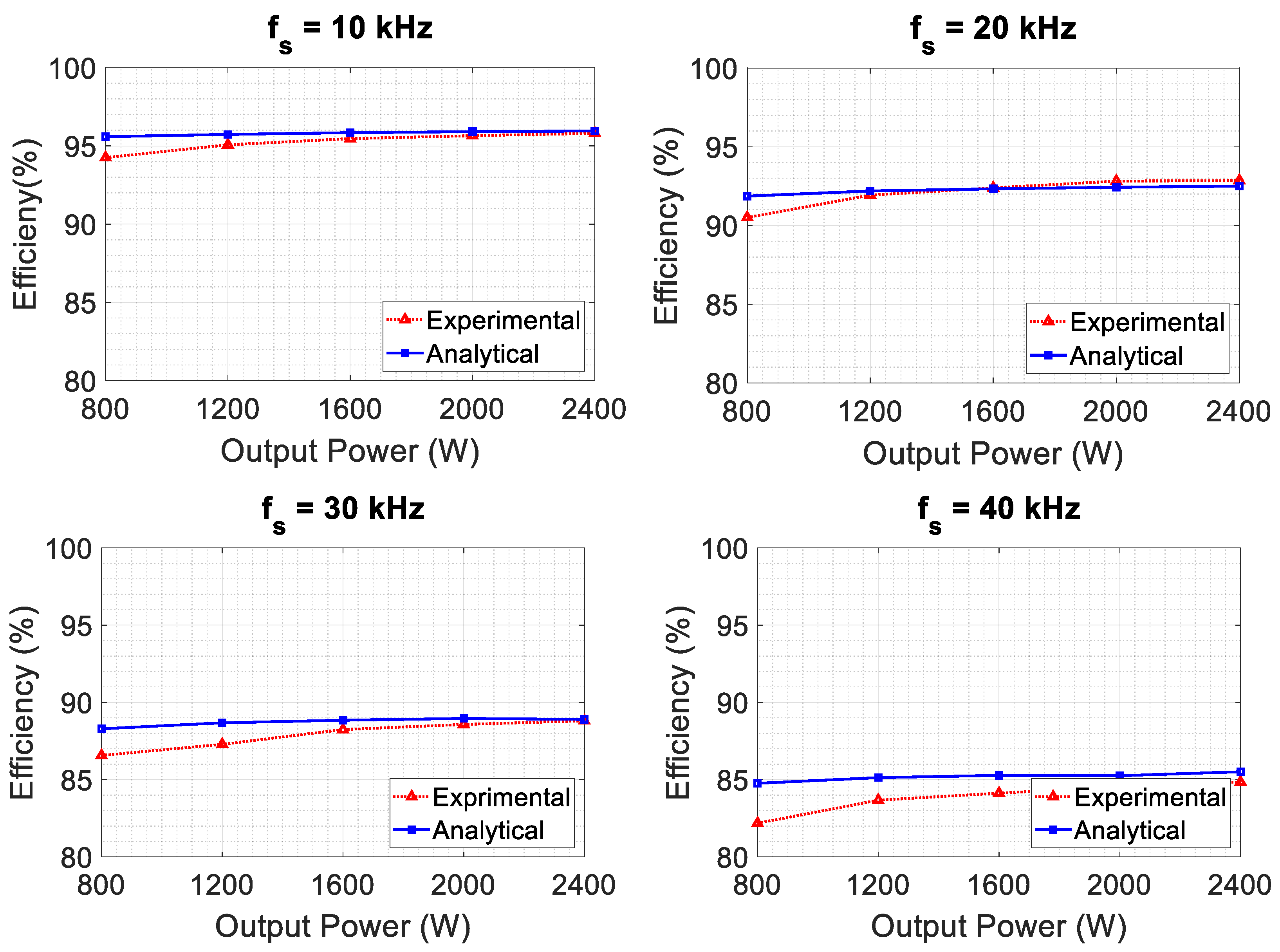Energies 17 02347 g018