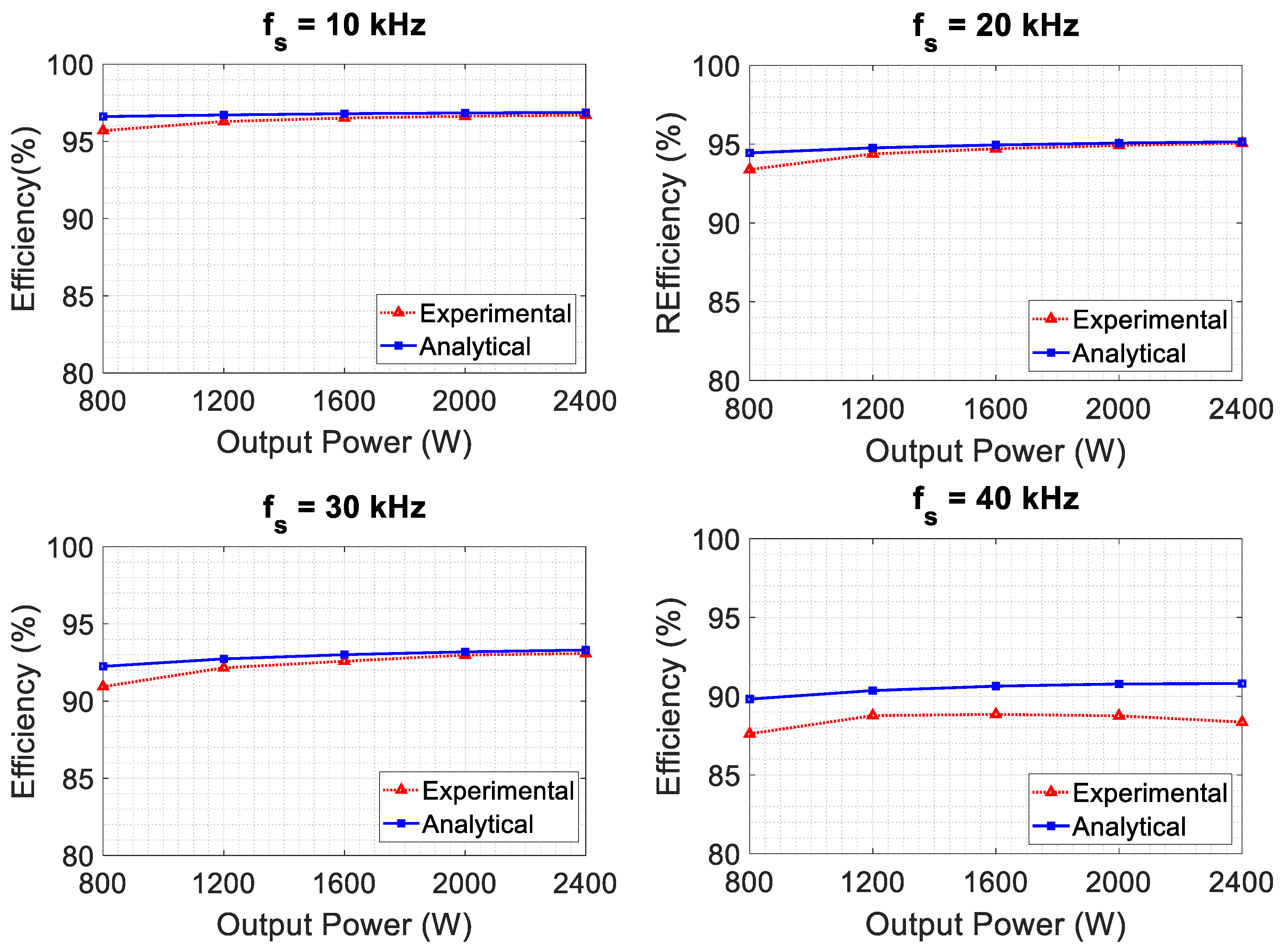 Energies 17 02347 g019