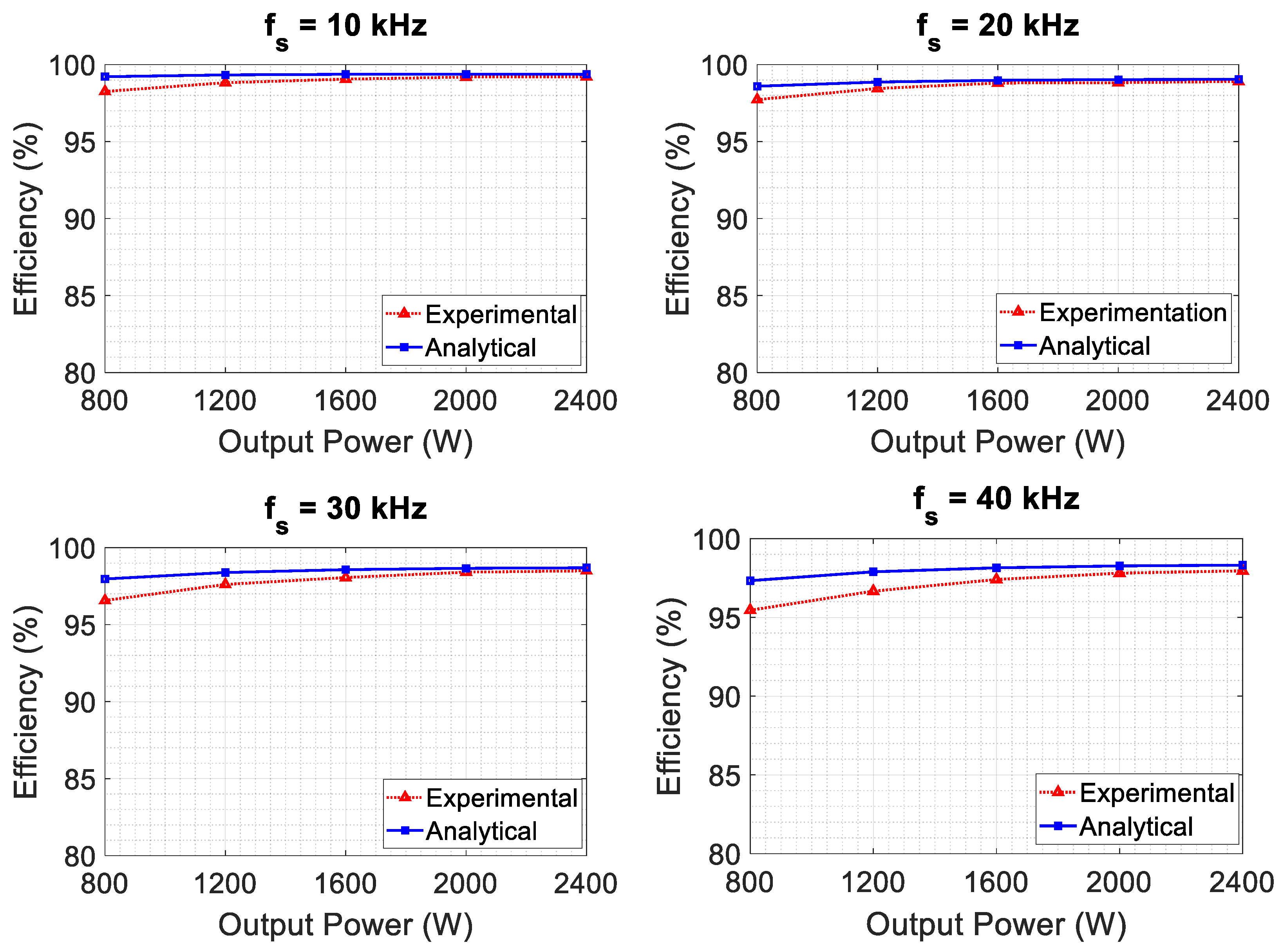 Energies 17 02347 g020