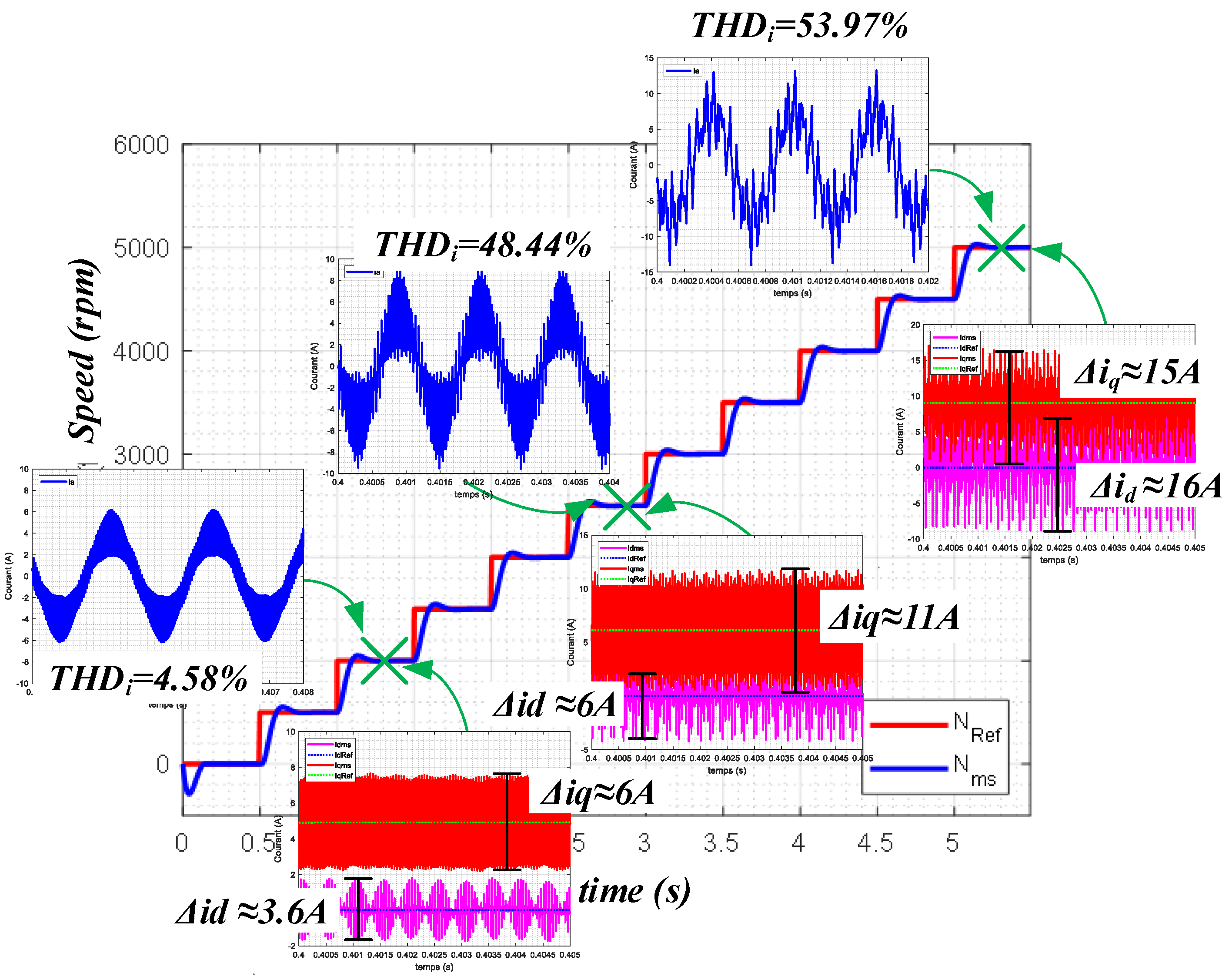 Energies 17 02347 g021