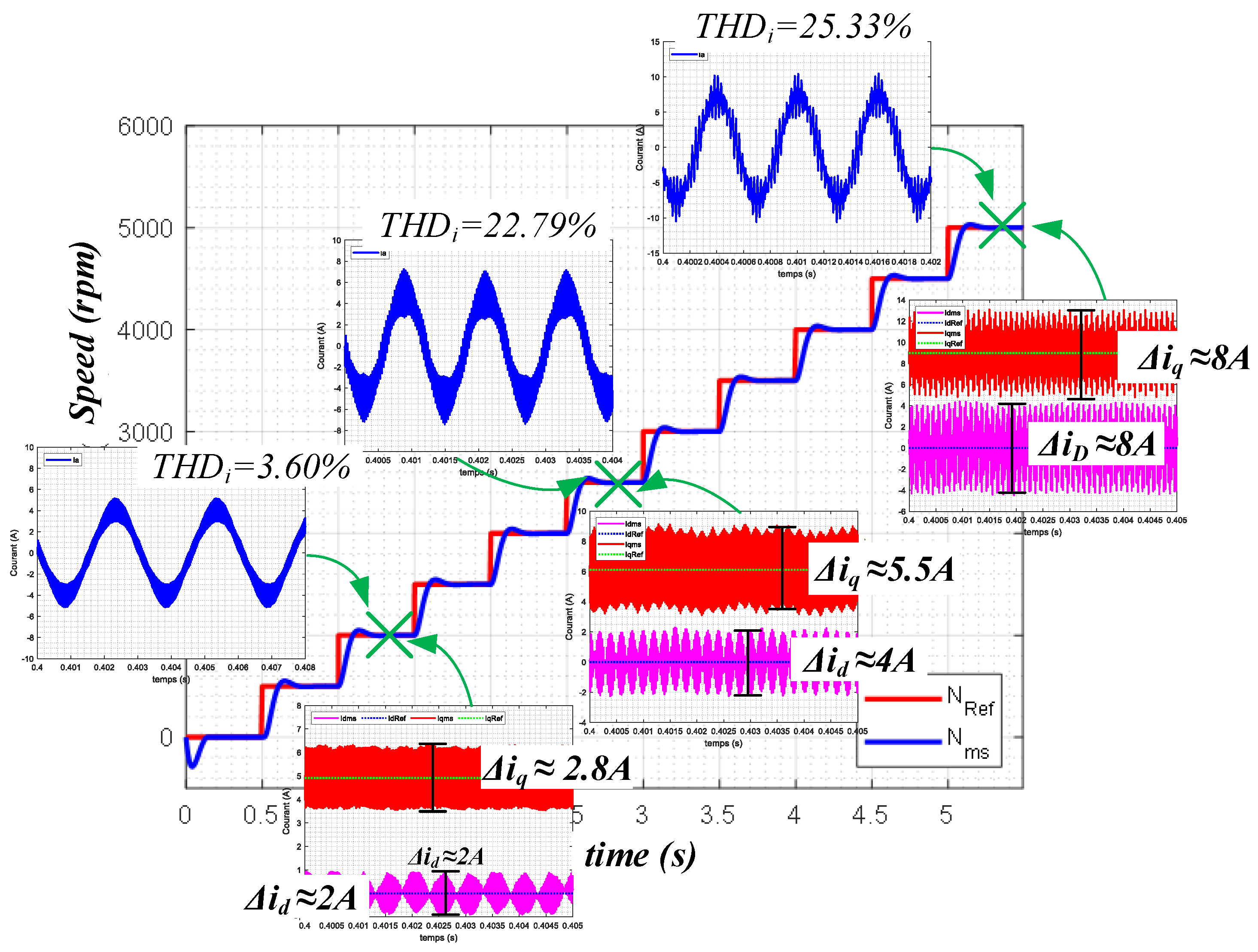 Energies 17 02347 g022