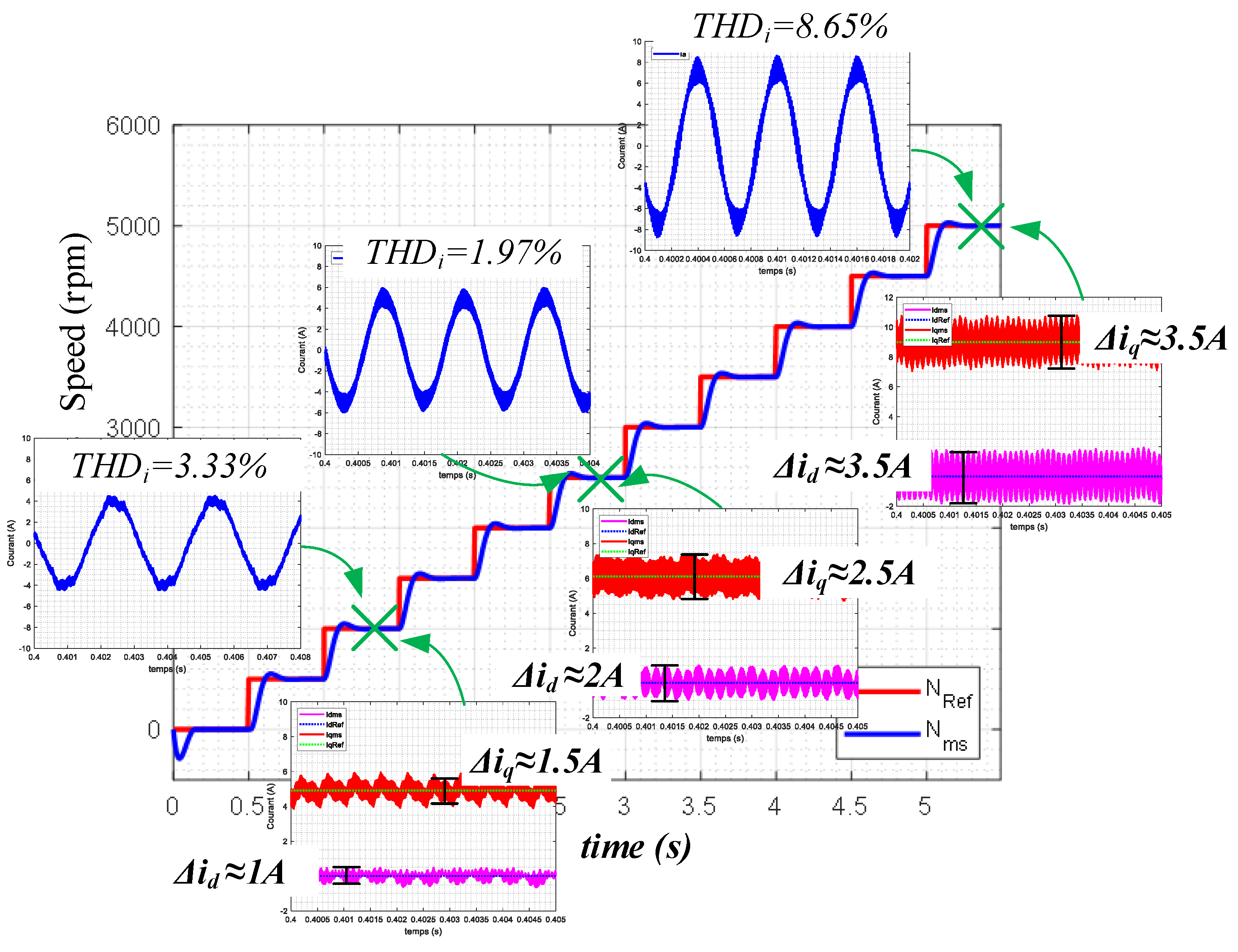 Energies 17 02347 g023