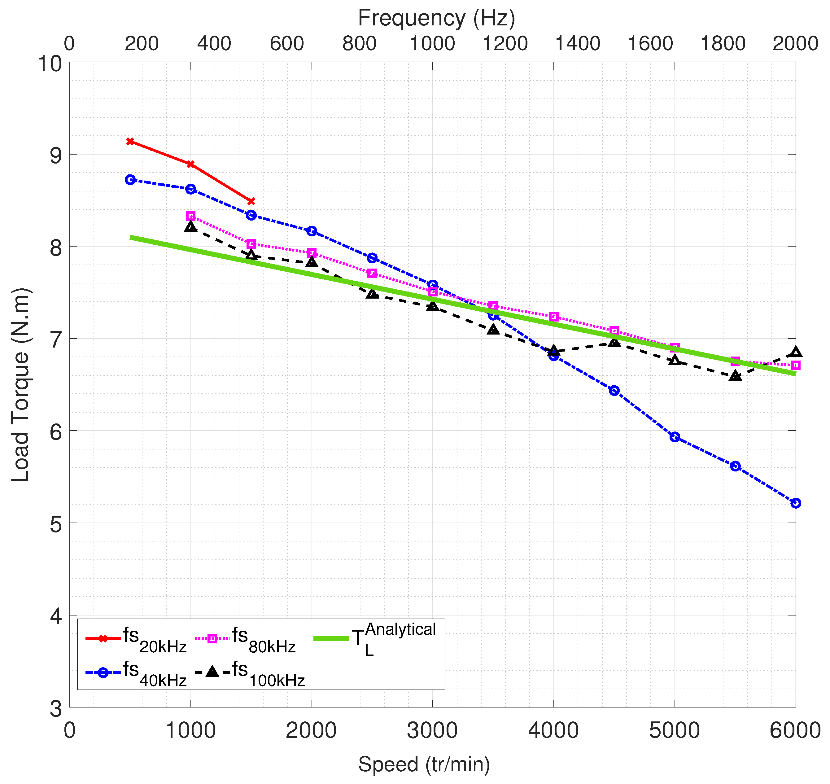 Energies 17 02347 g024
