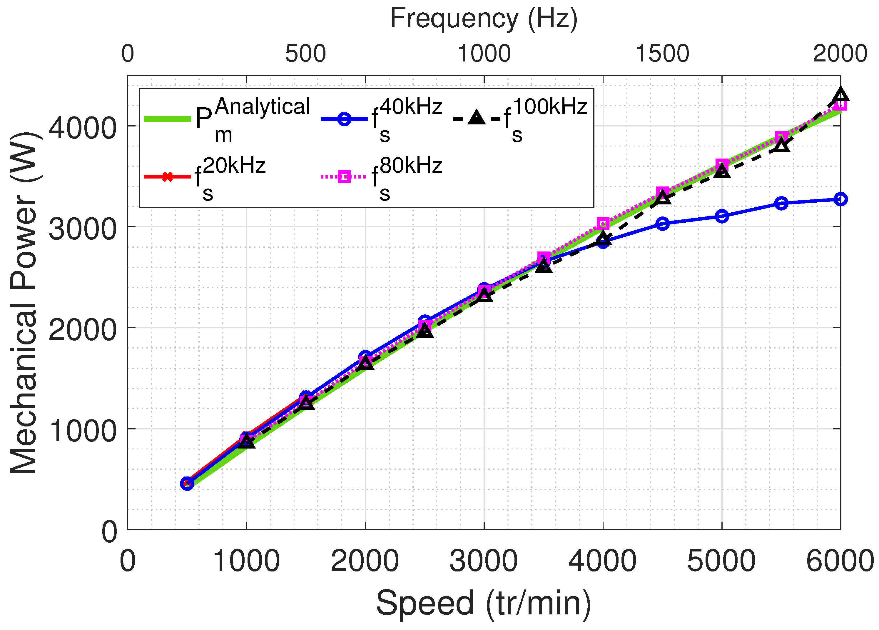 Energies 17 02347 g025