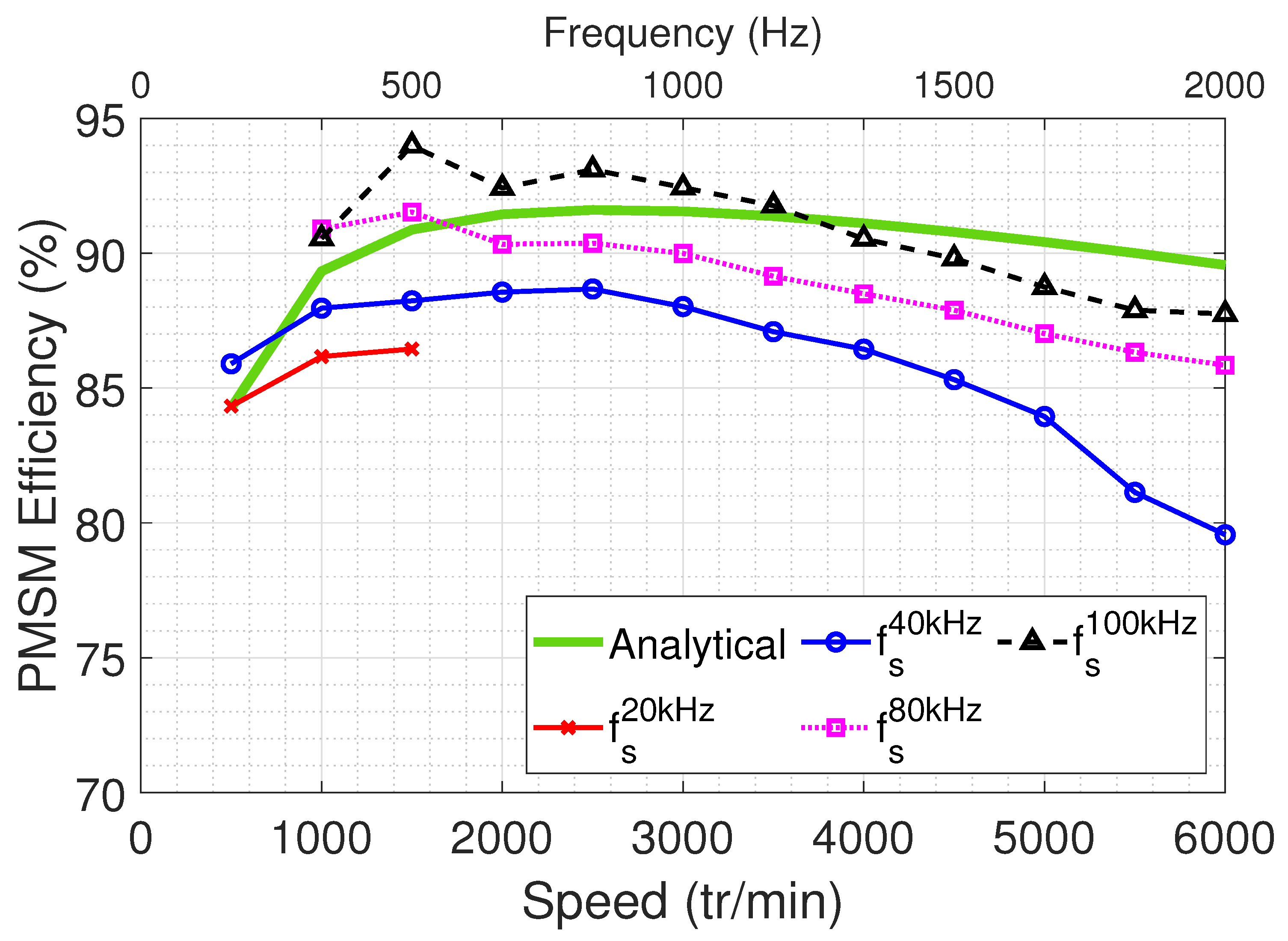 Energies 17 02347 g027