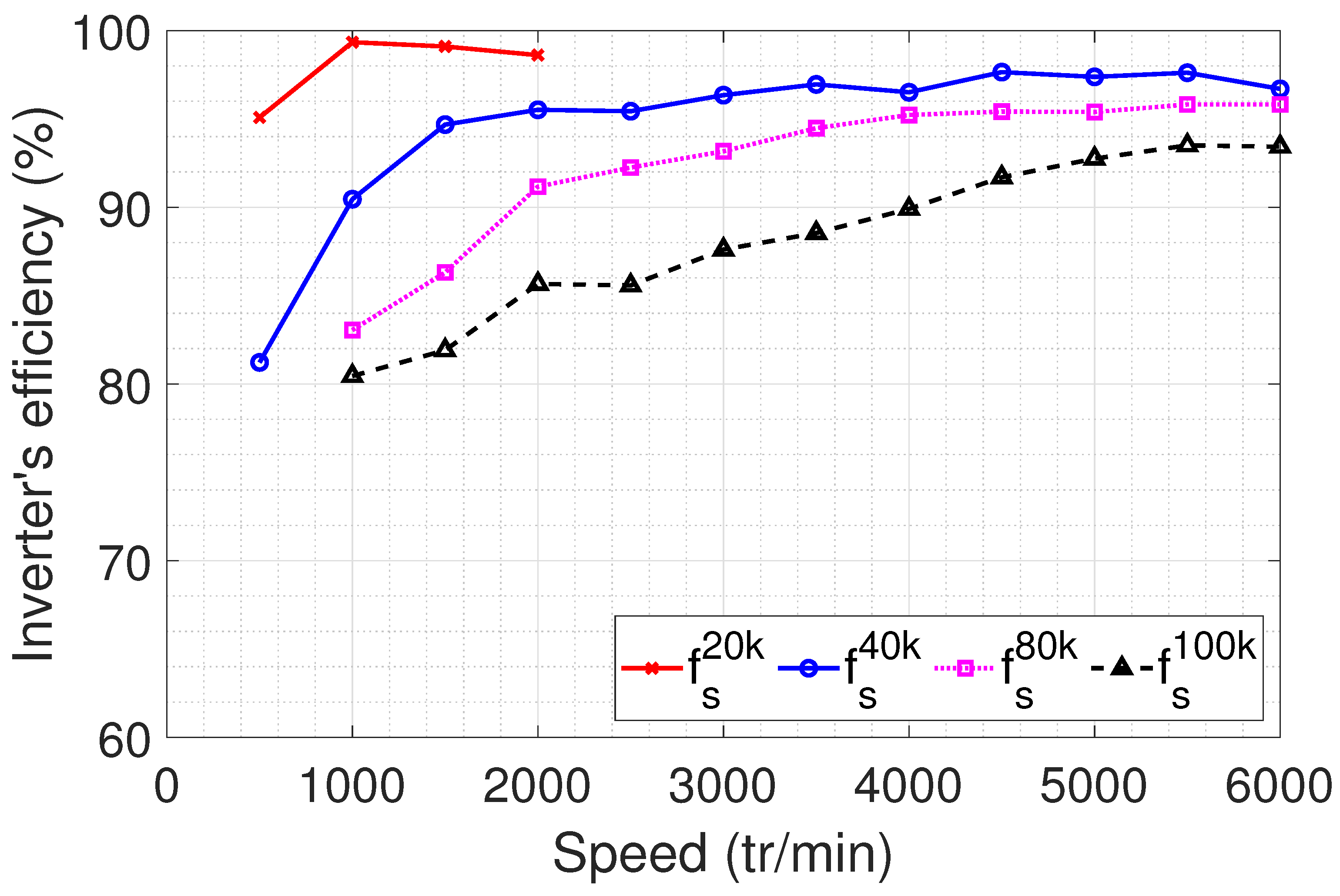 Energies 17 02347 g028