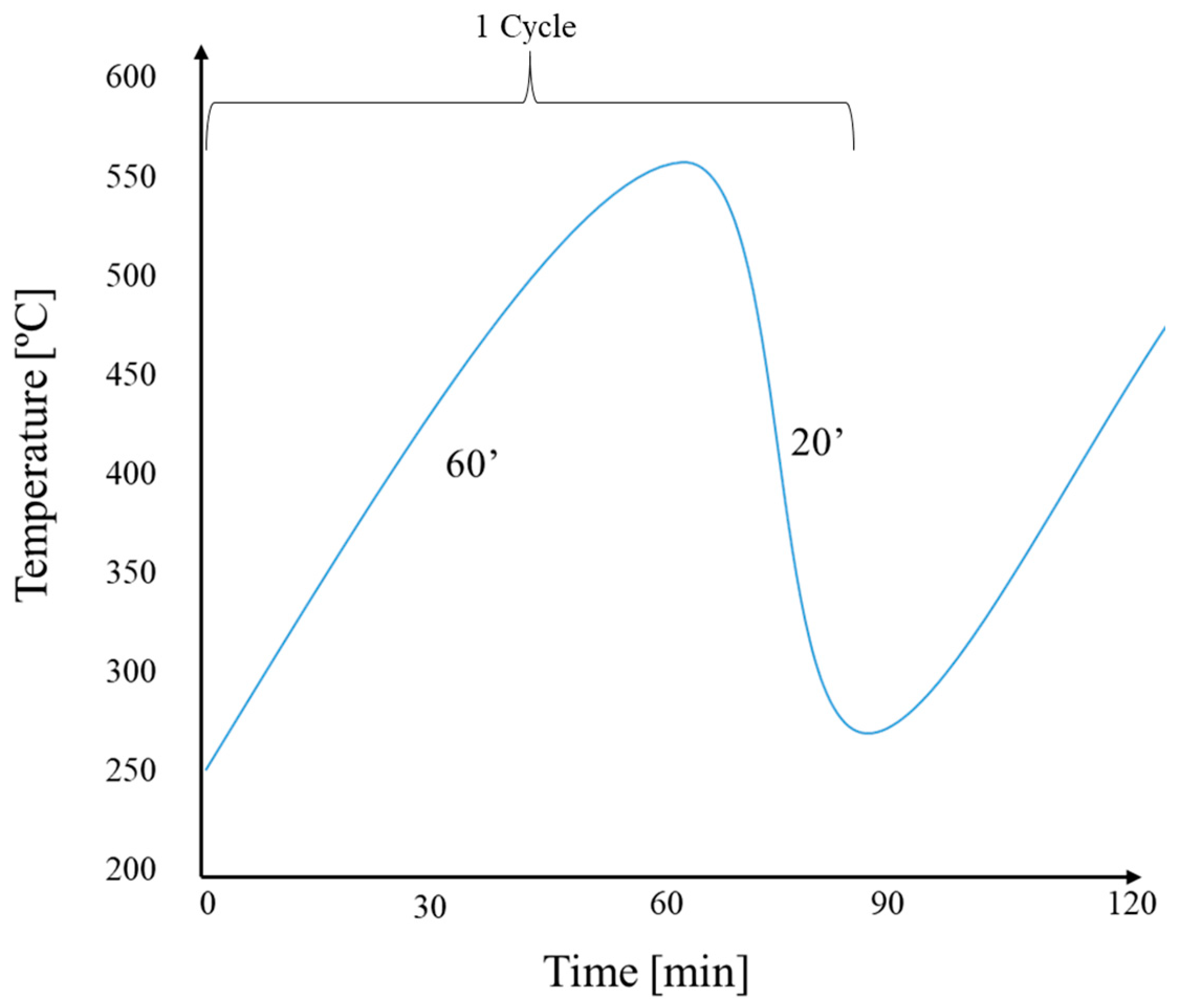 Energies 17 02349 g002