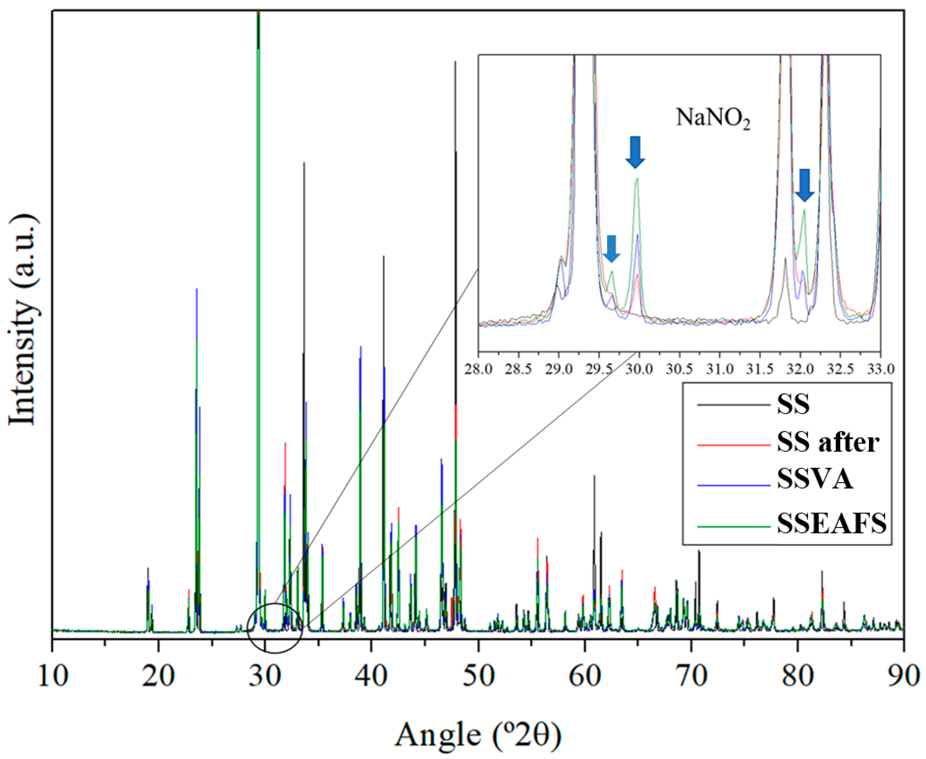 Energies 17 02349 g003