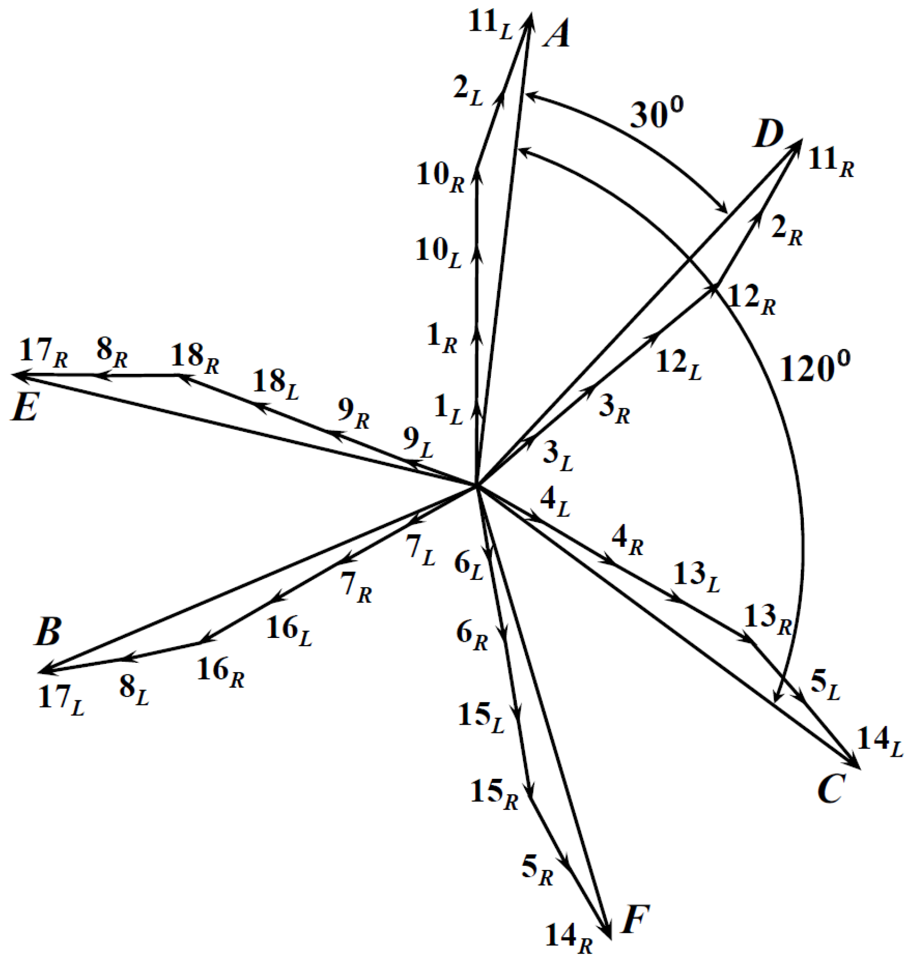 Energies 17 02351 g002