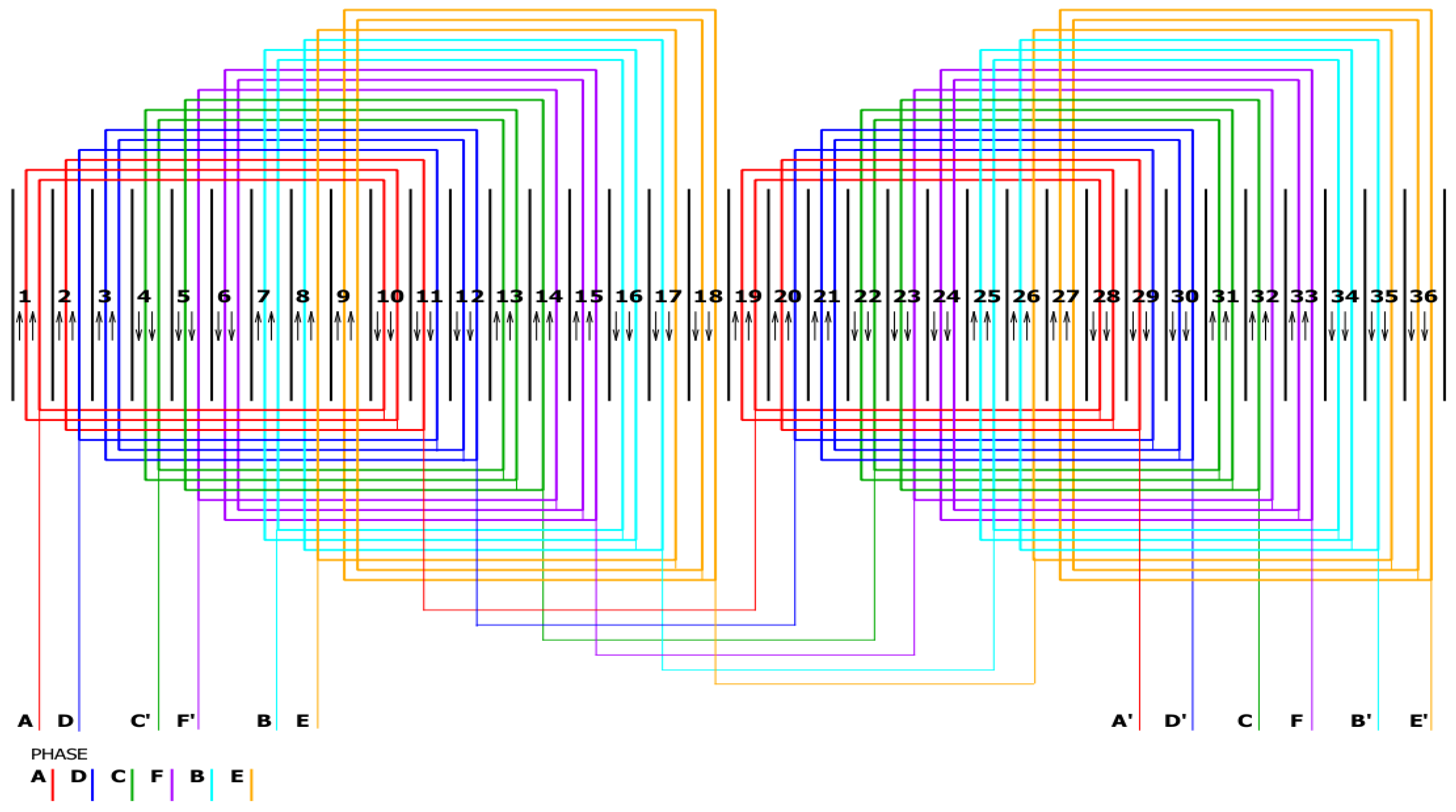 Energies 17 02351 g004