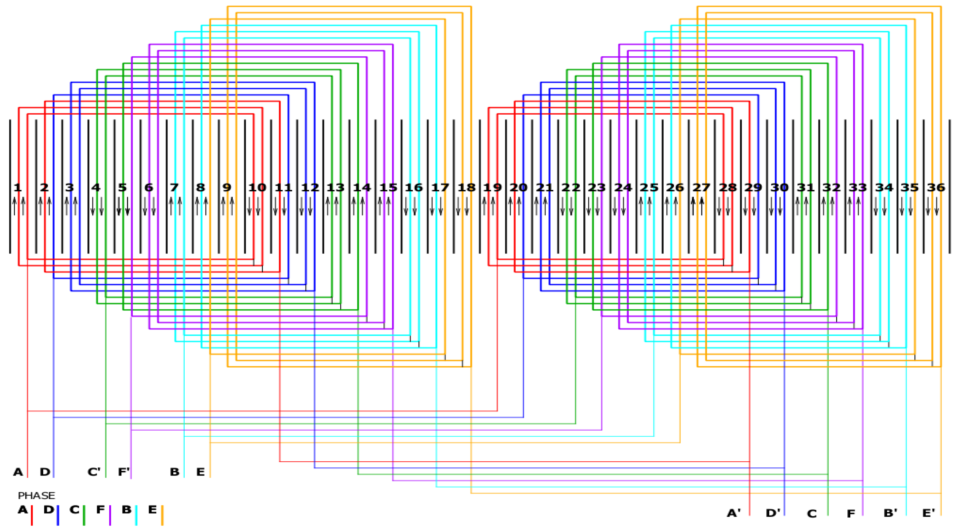 Energies 17 02351 g005