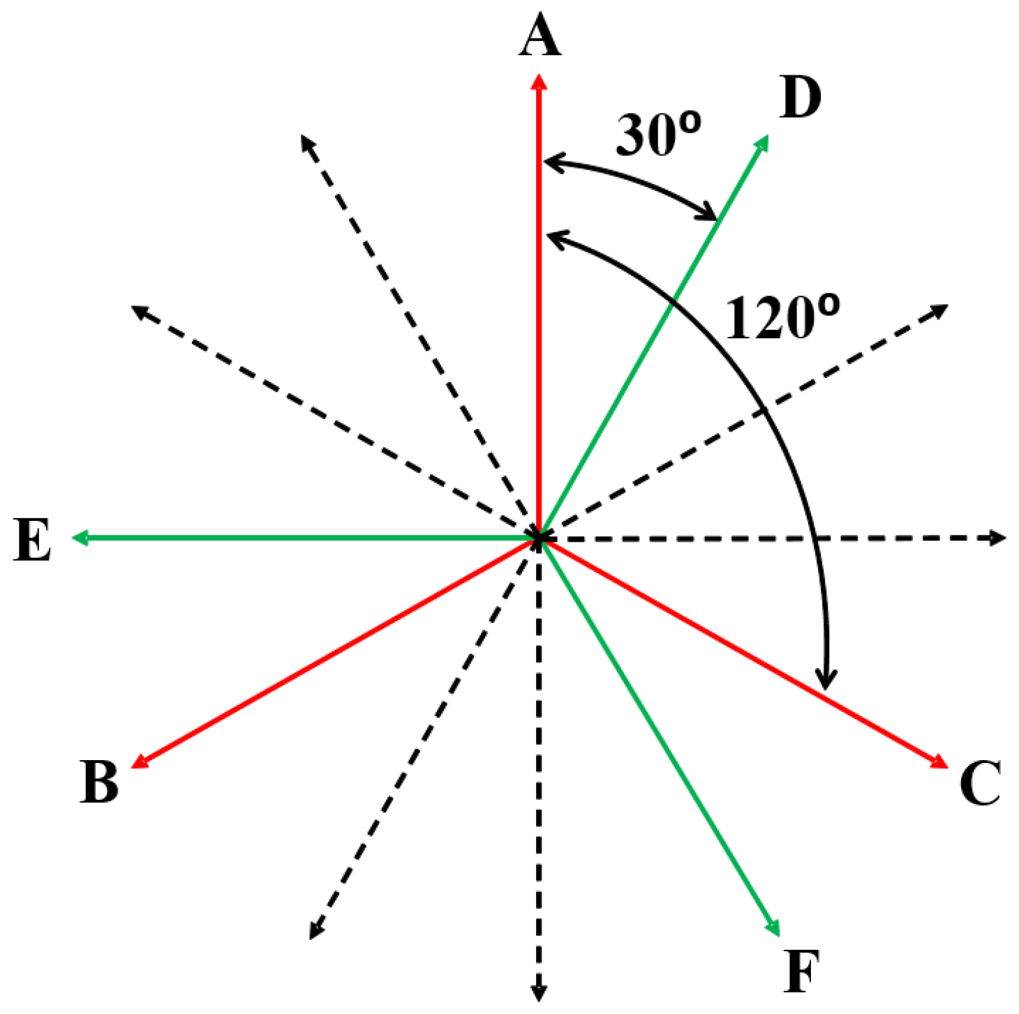 Energies 17 02351 g006