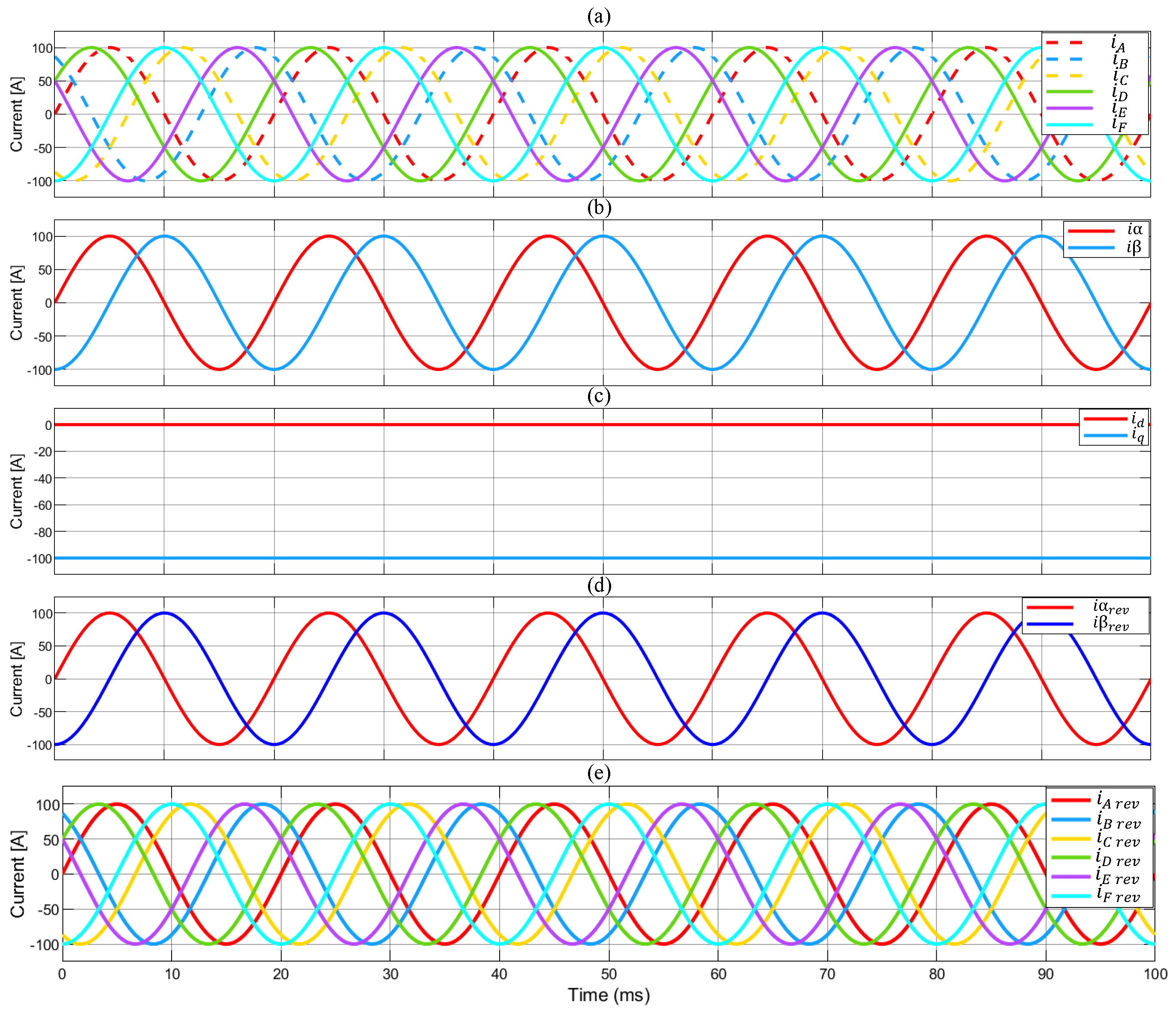 Energies 17 02351 g009