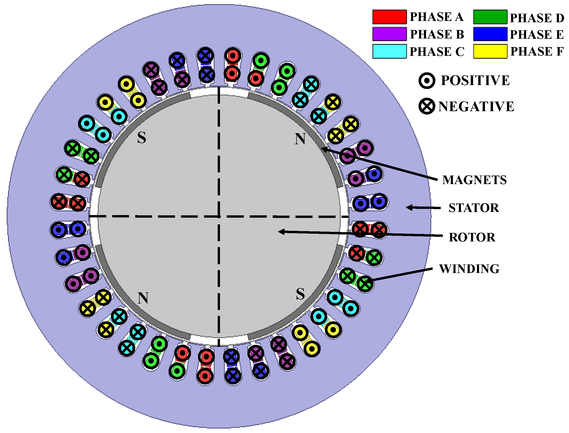 Energies 17 02351 g013