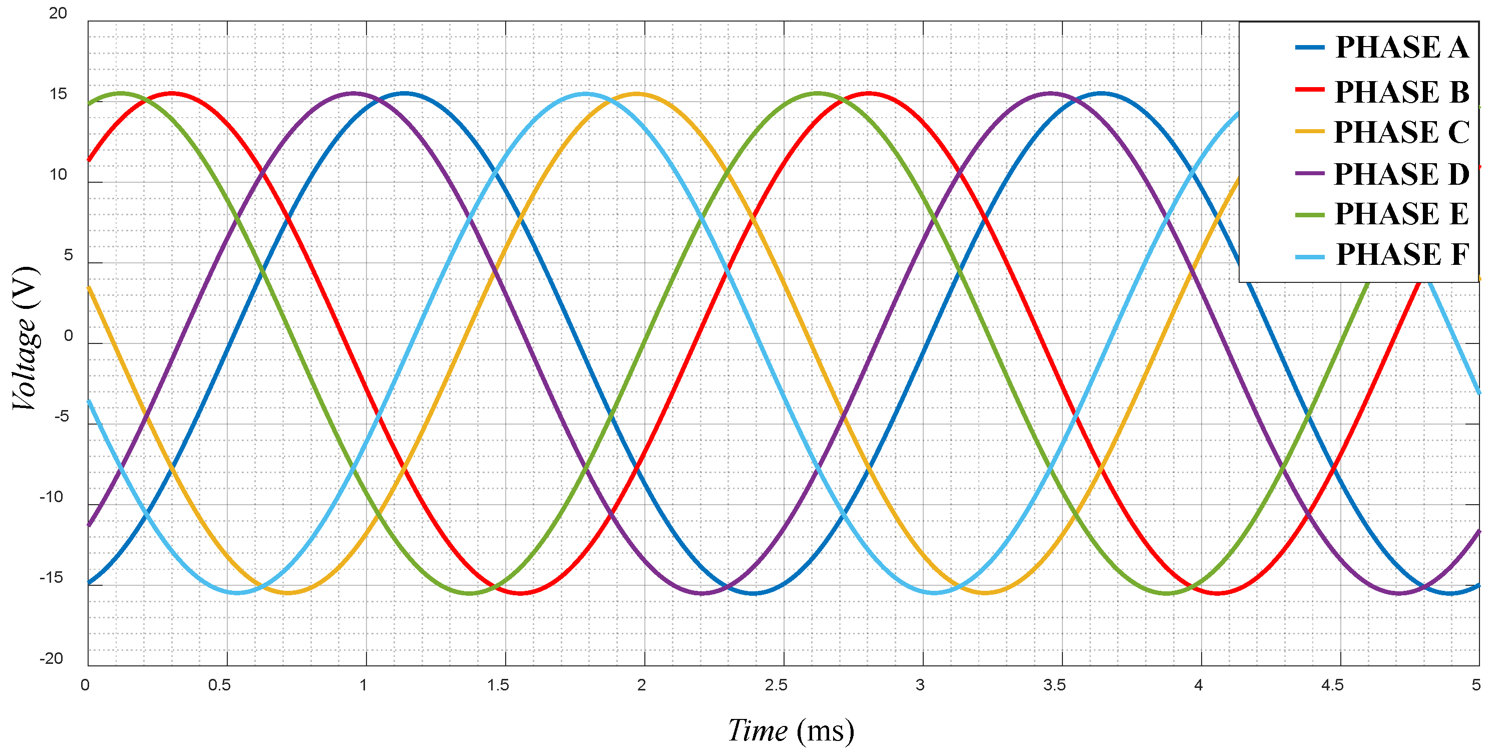 Energies 17 02351 g014
