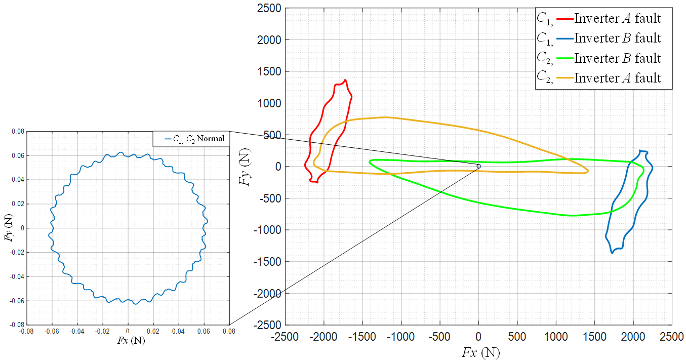 Energies 17 02351 g018