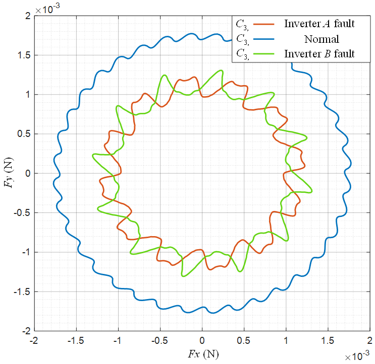 Energies 17 02351 g019