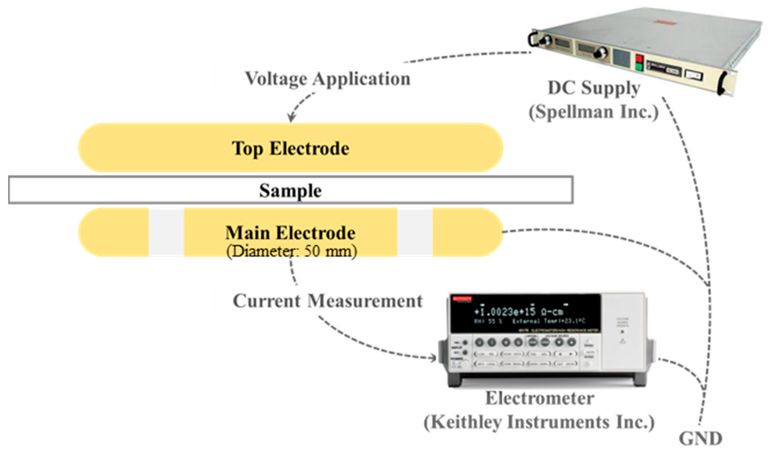 Energies 17 02352 g001