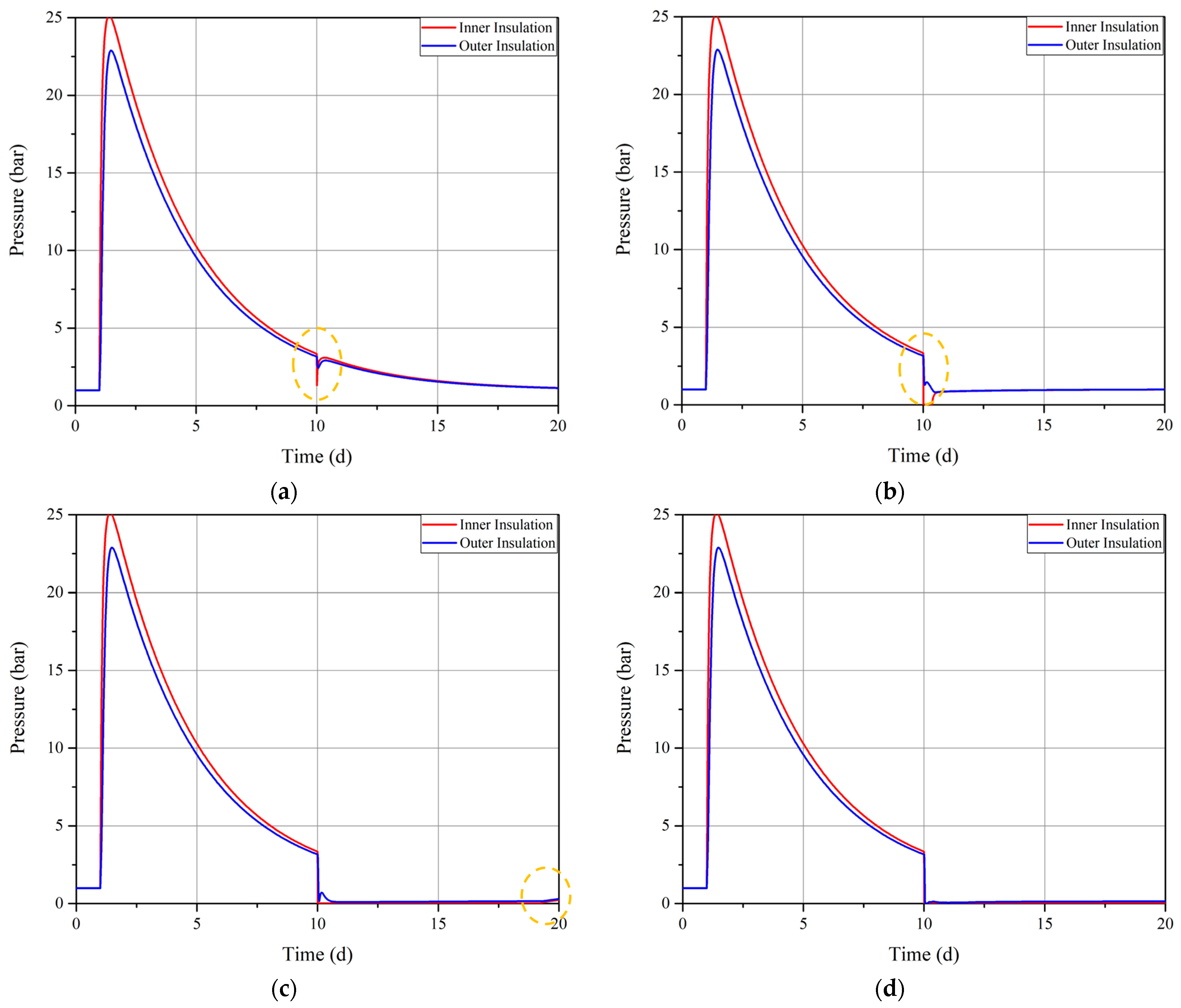 Energies 17 02352 g008