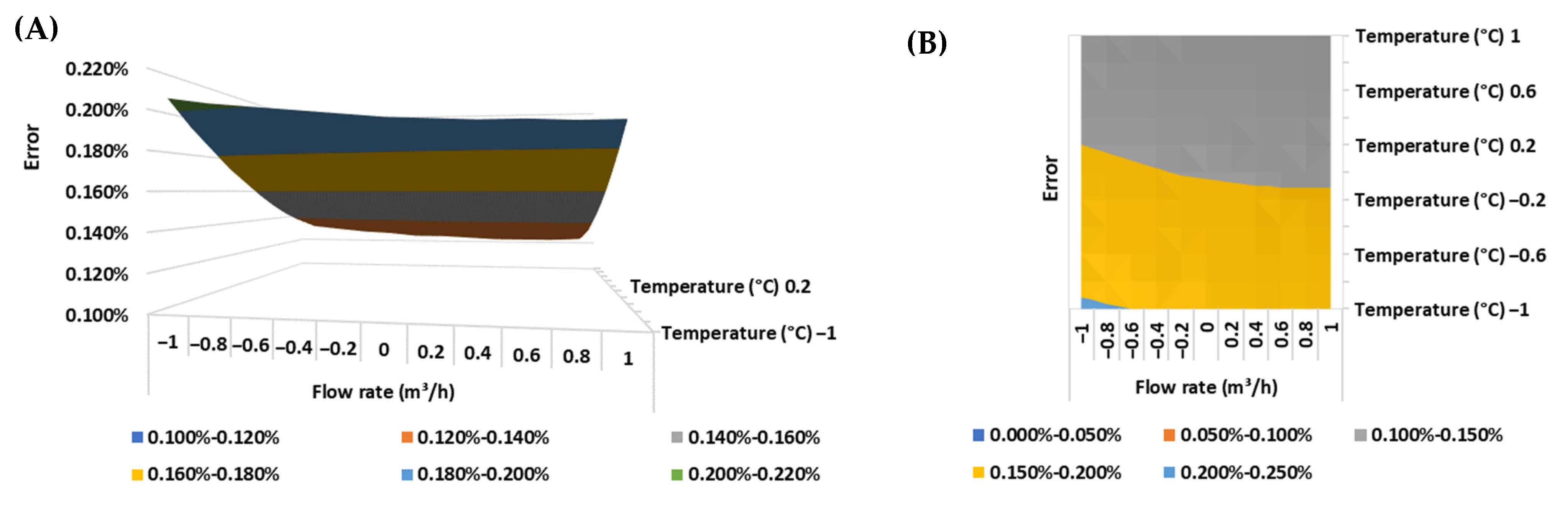 Energies 17 02355 g004
