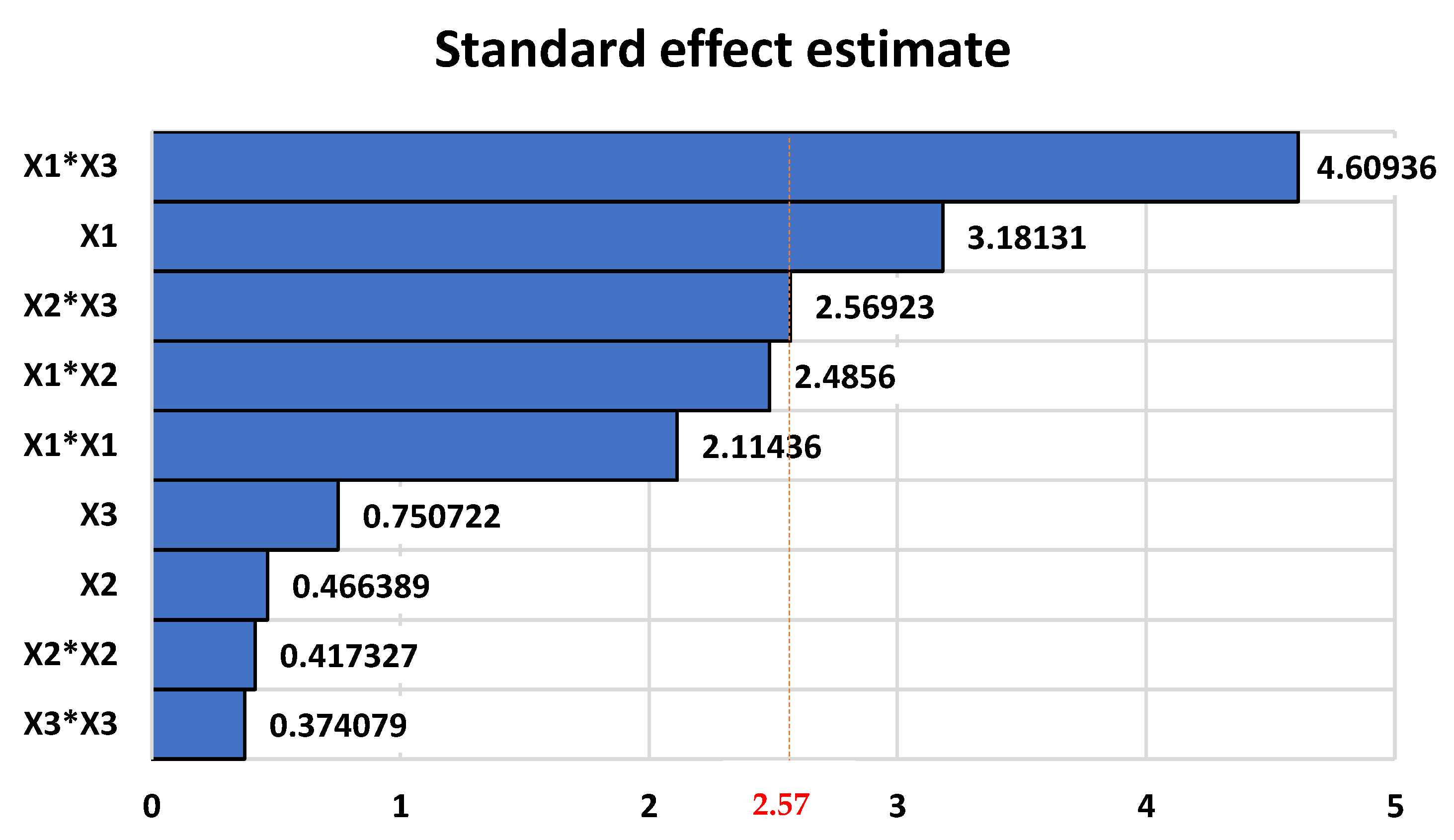 Energies 17 02355 g007