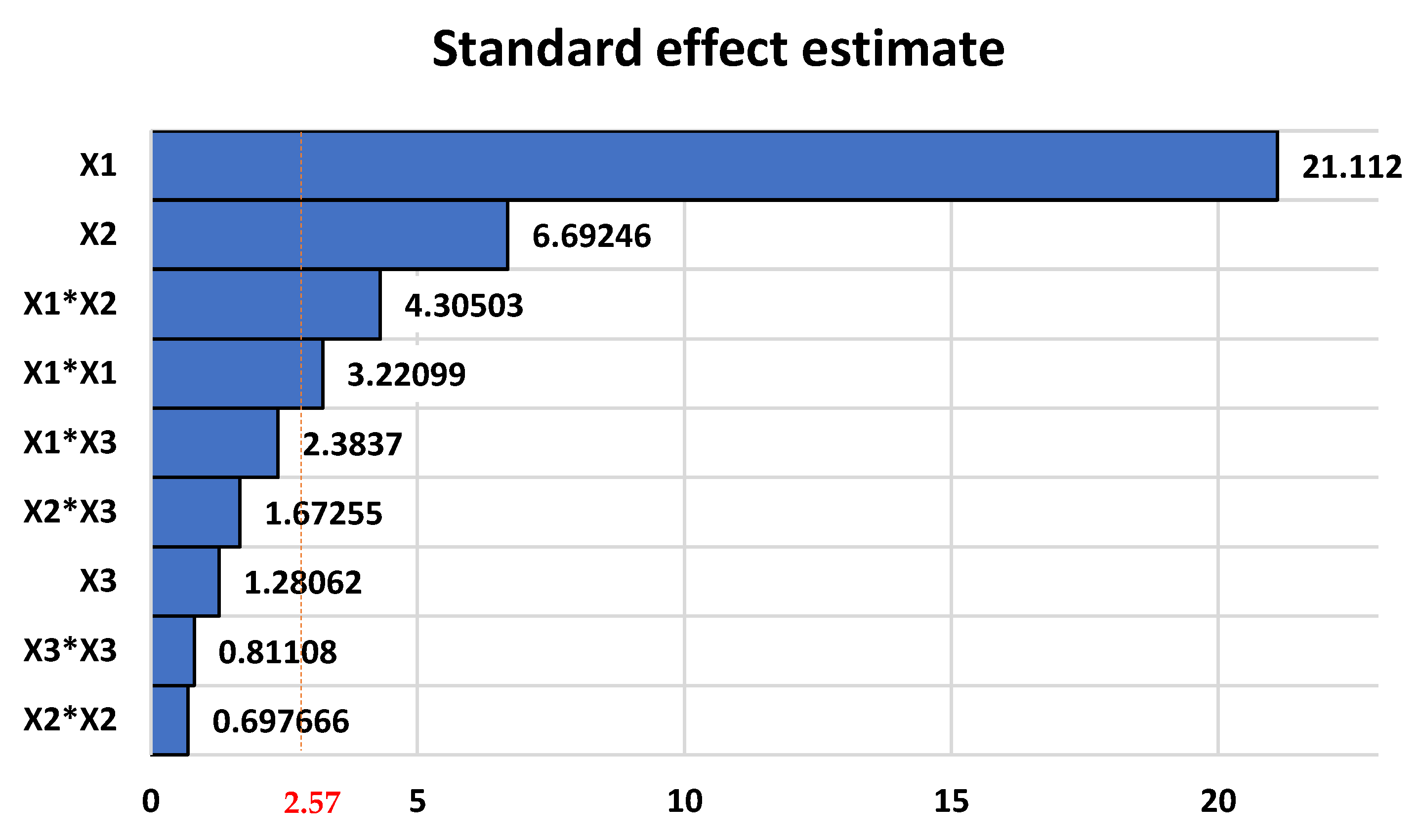 Energies 17 02355 g011