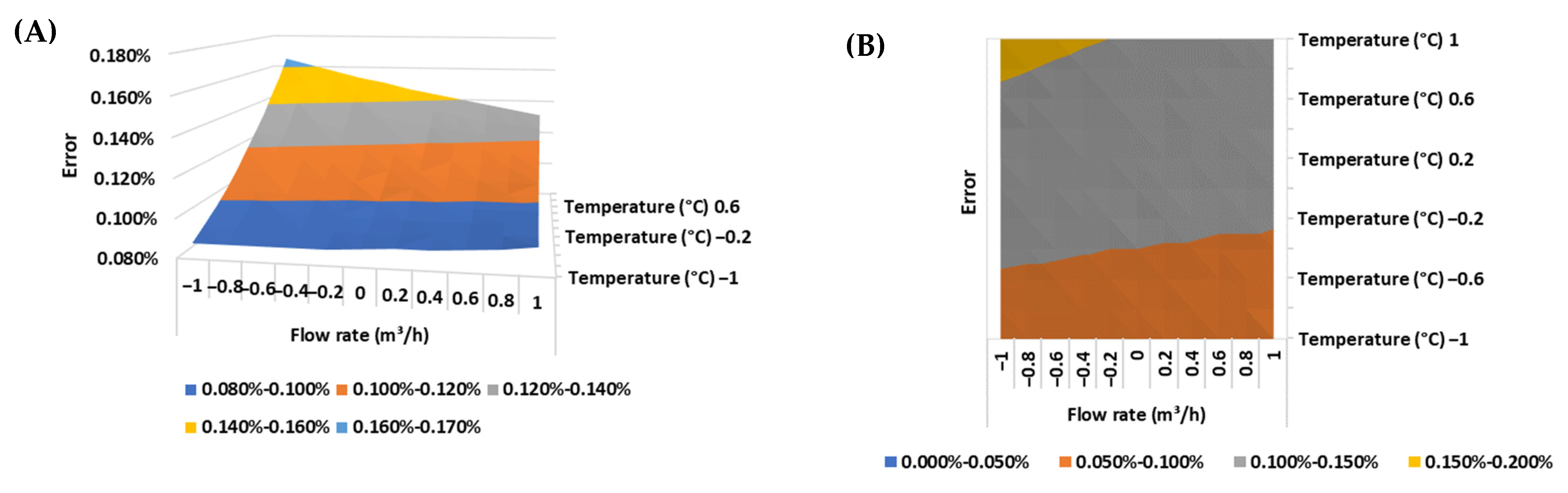 Energies 17 02355 g014