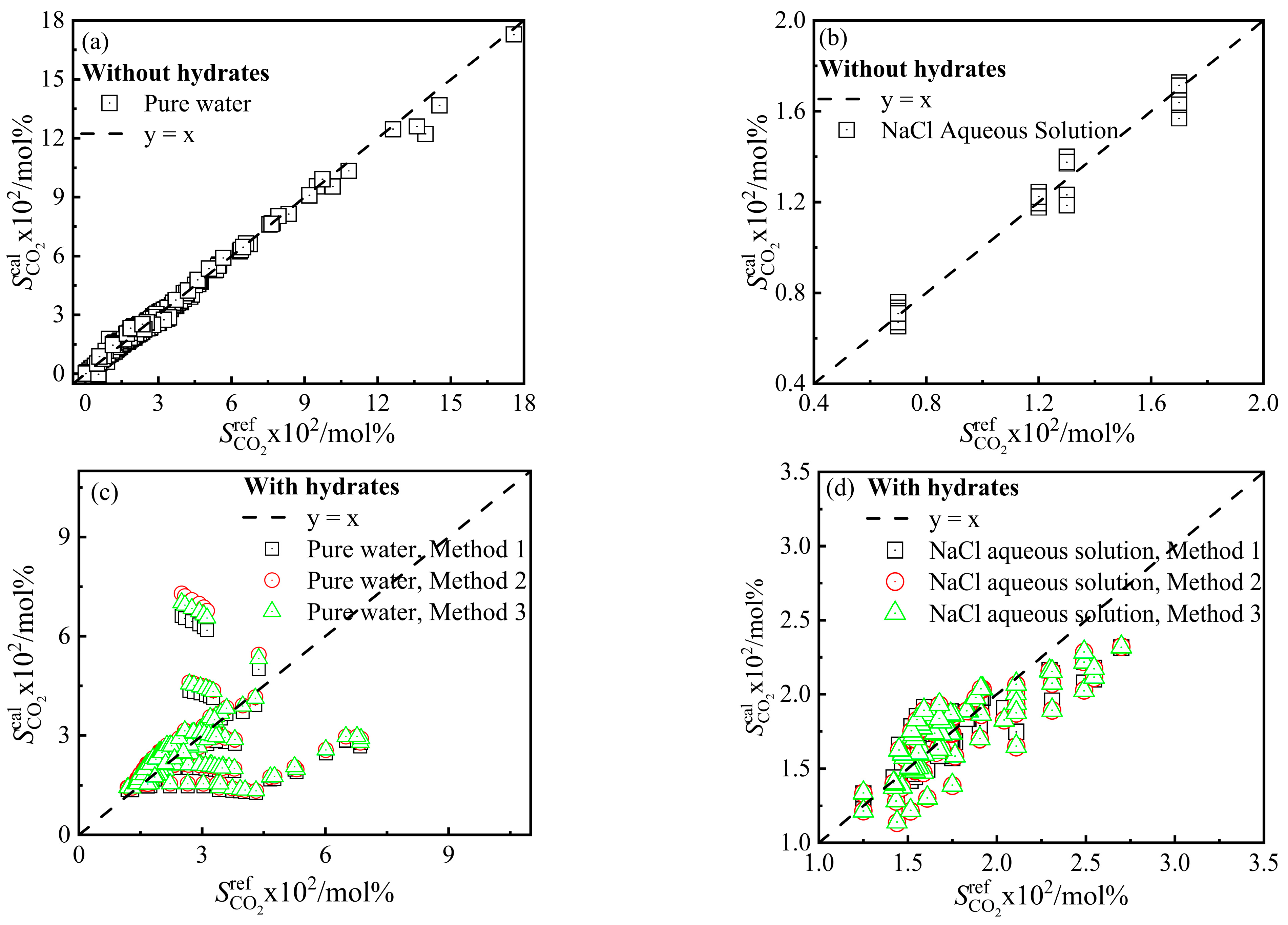 Energies 17 02356 g001