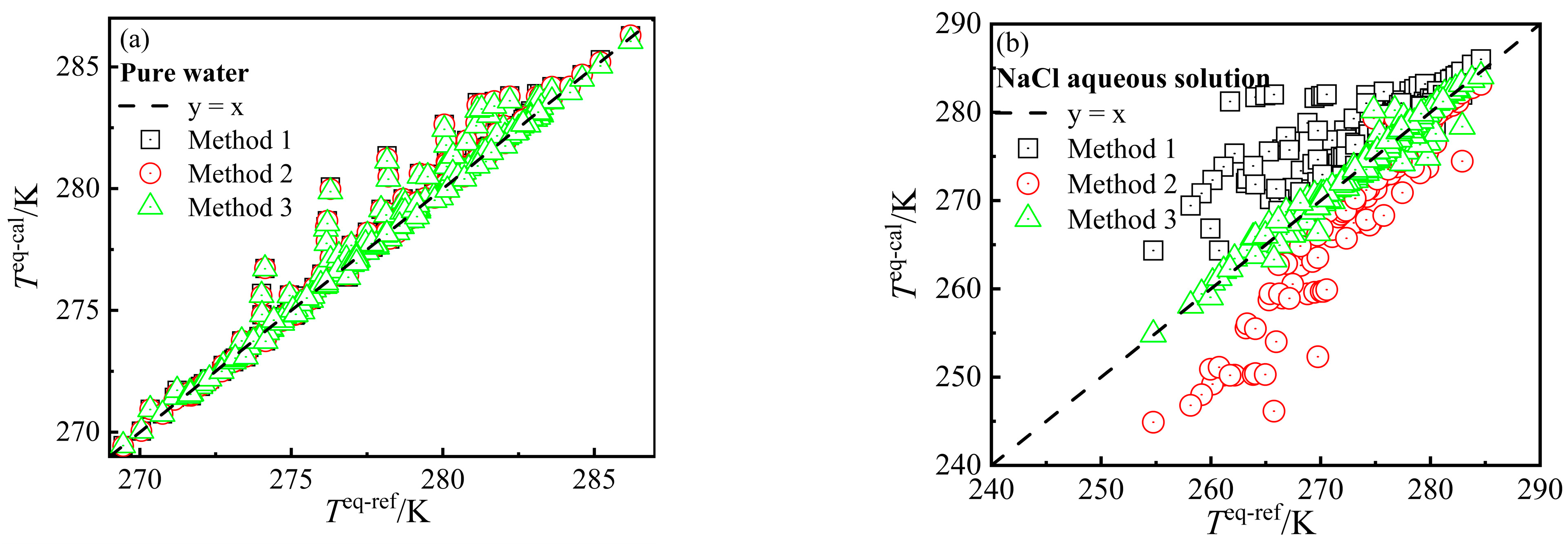 Energies 17 02356 g003